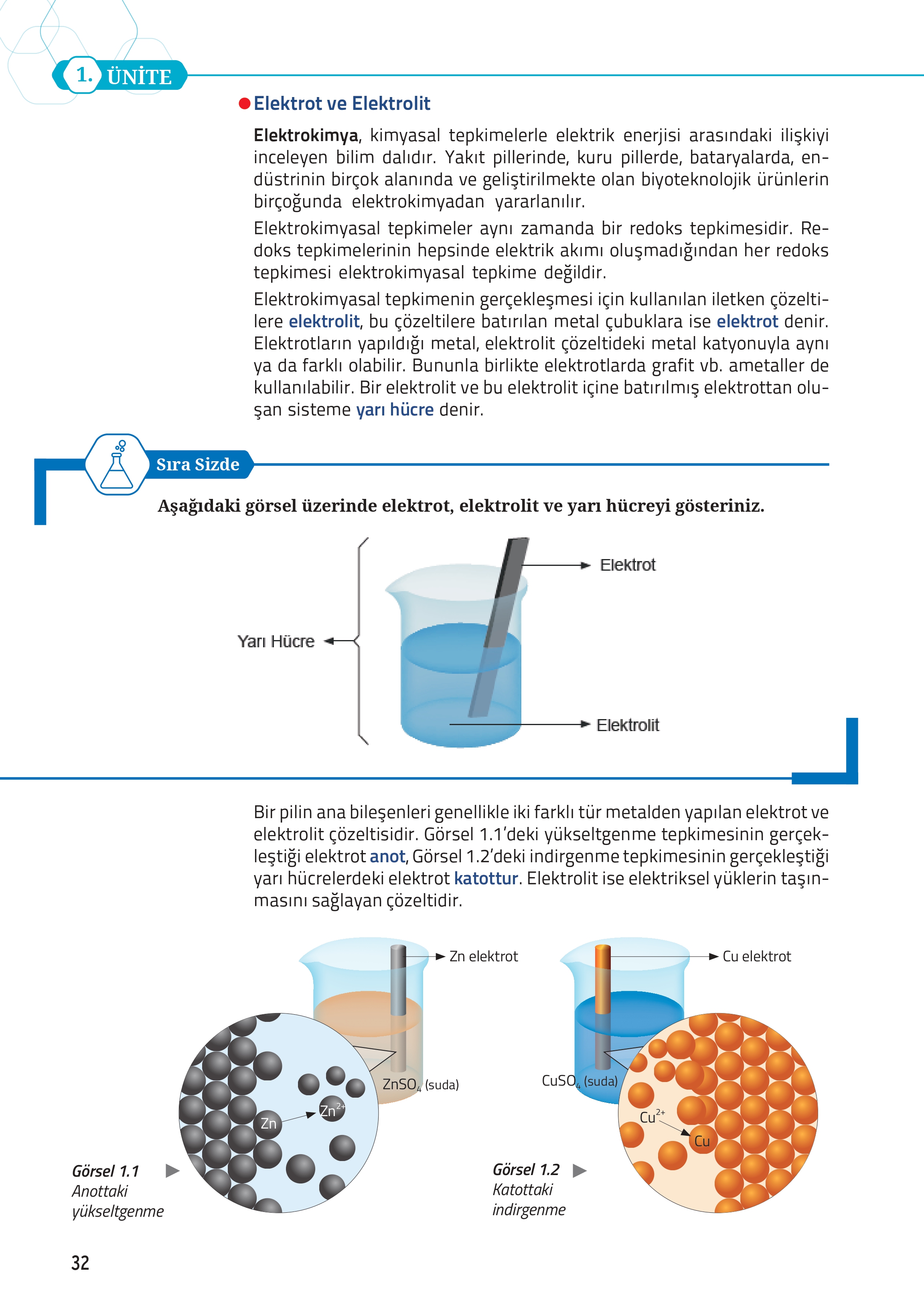 12. Sınıf Meb Yayınları Fen Lisesi Kimya Ders Kitabı Sayfa 32 Cevapları