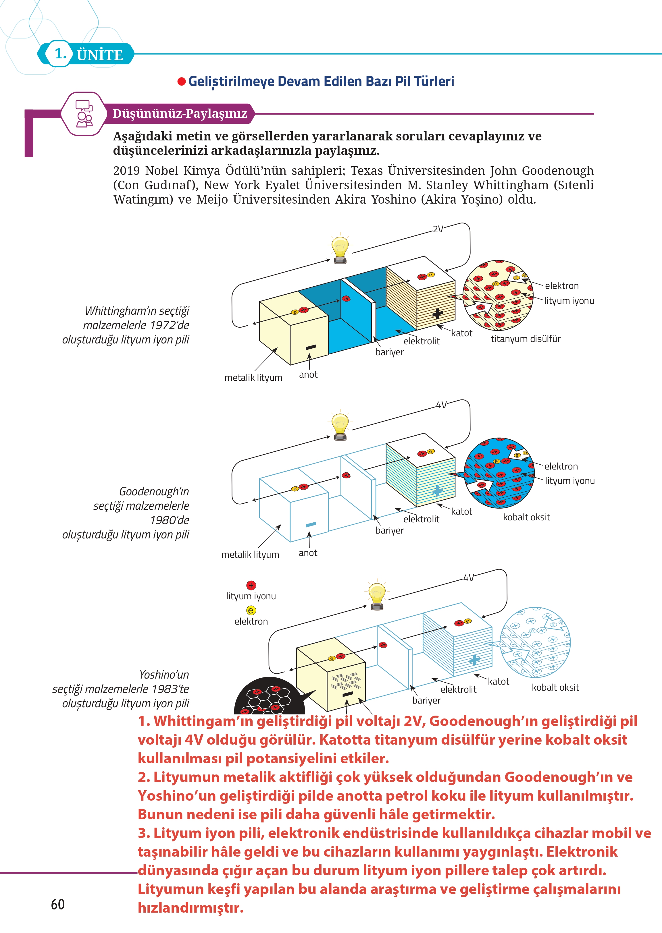 12. Sınıf Meb Yayınları Fen Lisesi Kimya Ders Kitabı Sayfa 60 Cevapları 12. Sınıf Meb Yayınları Fen Lisesi Kimya Ders Kitabı Sayfa 60 Cevapları