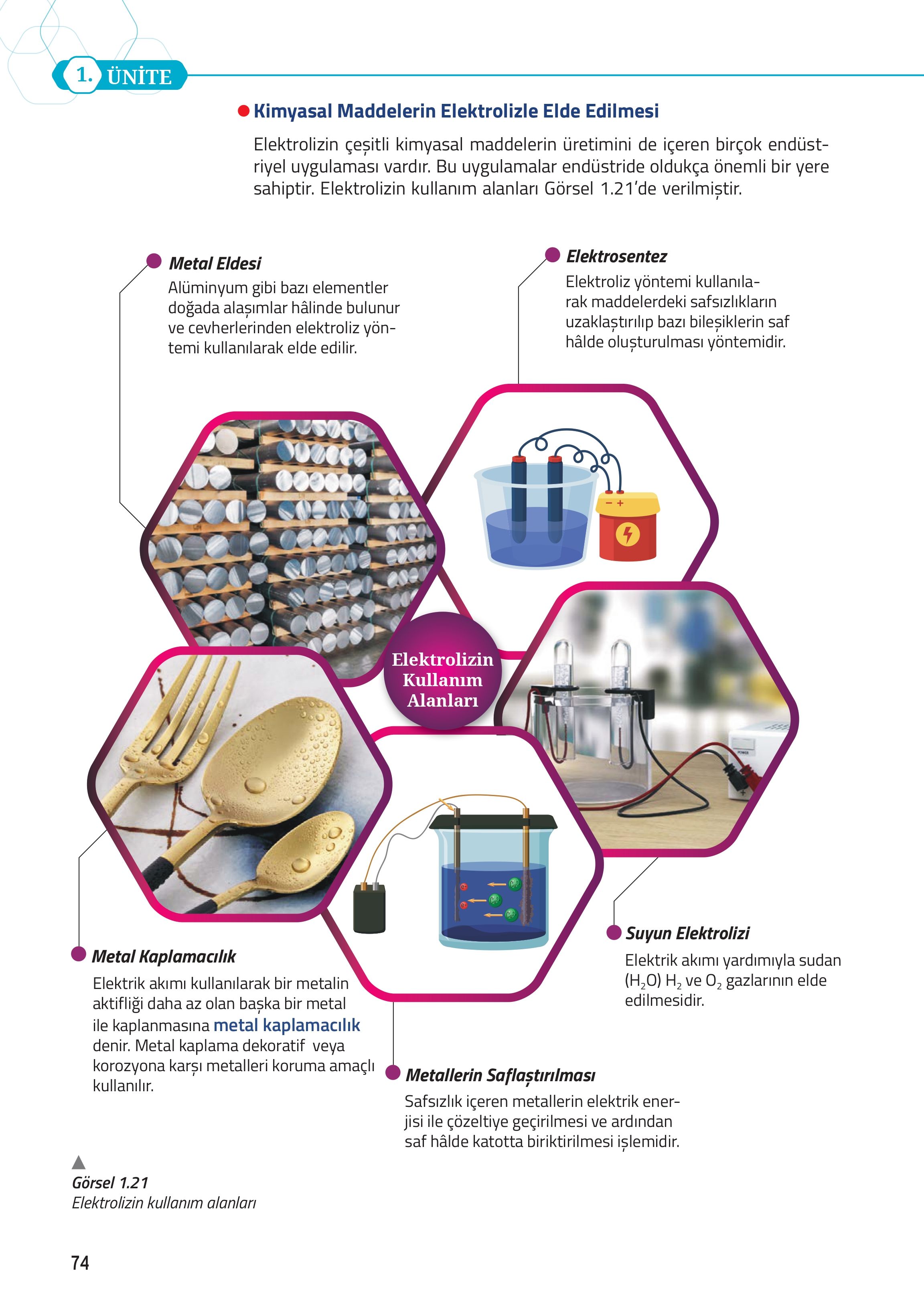 12. Sınıf Meb Yayınları Fen Lisesi Kimya Ders Kitabı Sayfa 74 Cevapları 12. Sınıf Meb Yayınları Fen Lisesi Kimya Ders Kitabı Sayfa 74 Cevapları