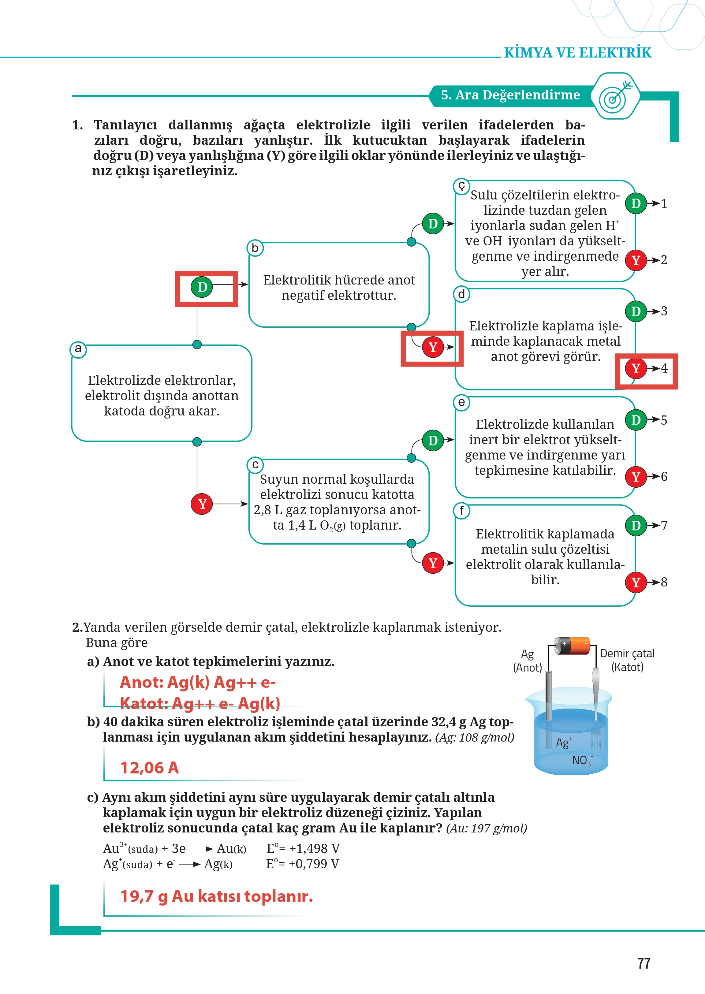 12. Sınıf Meb Yayınları Fen Lisesi Kimya Ders Kitabı Sayfa 77 Cevapları