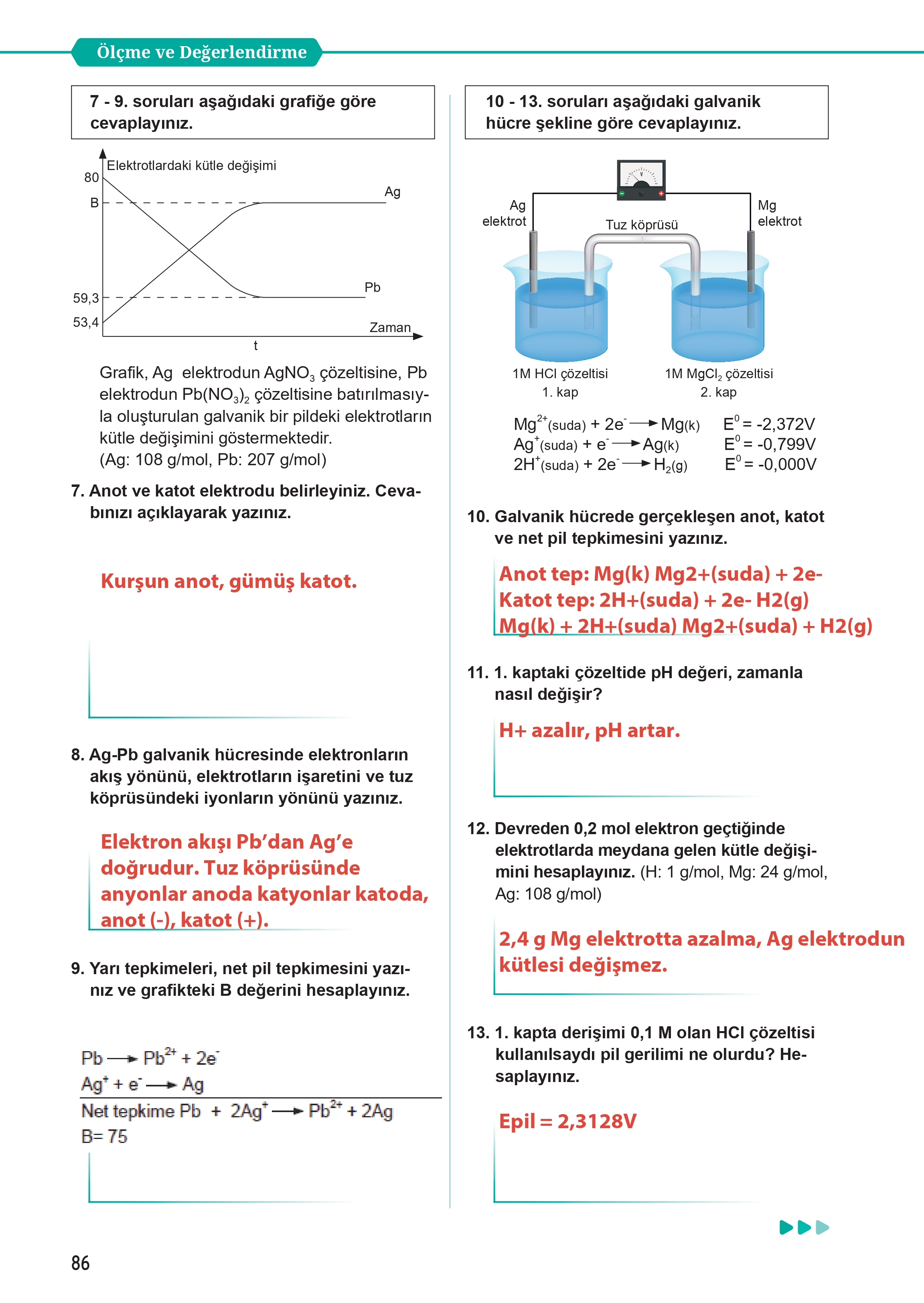 12. Sınıf Meb Yayınları Fen Lisesi Kimya Ders Kitabı Sayfa 86 Cevapları