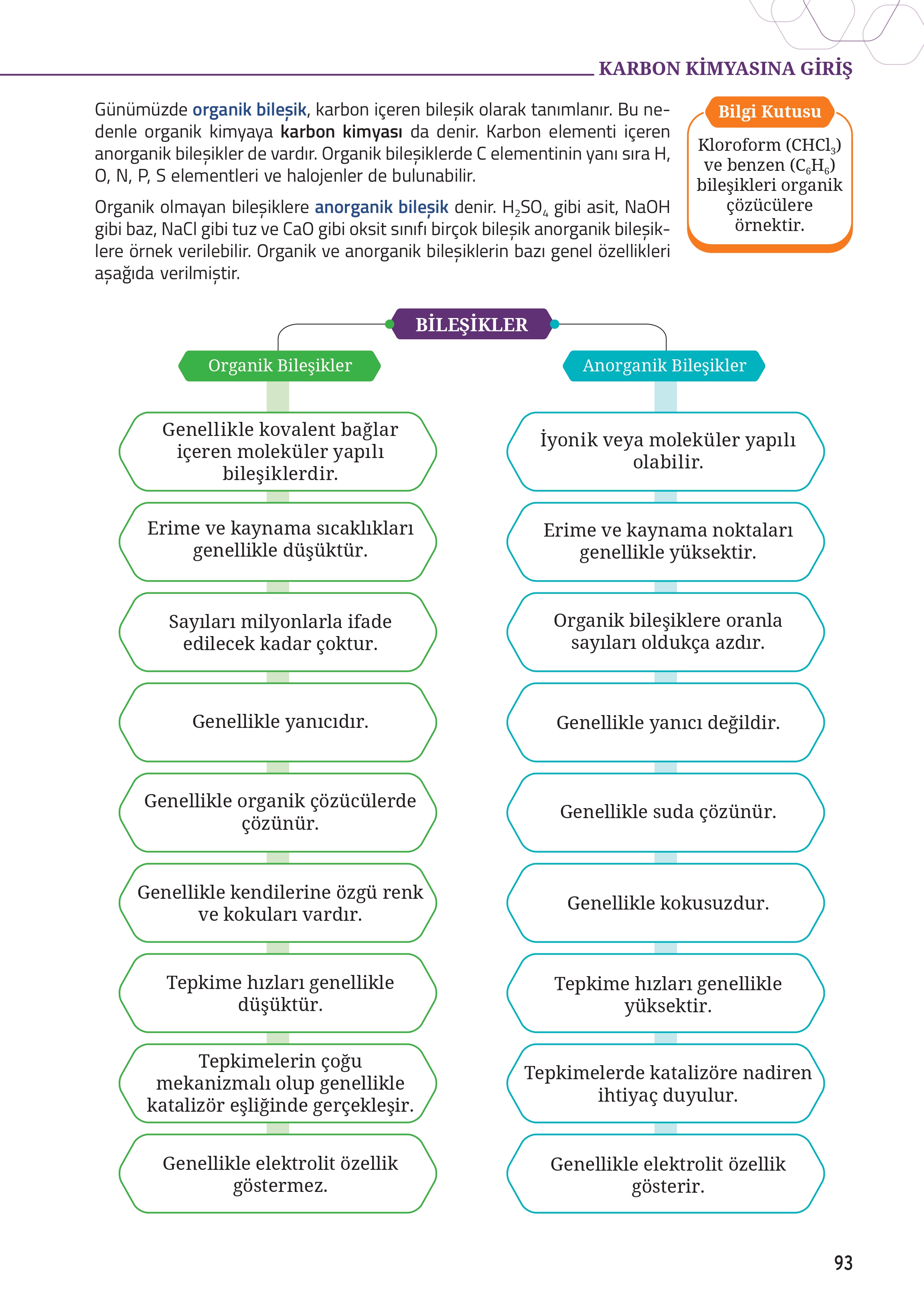 12. Sınıf Meb Yayınları Fen Lisesi Kimya Ders Kitabı Sayfa 93 Cevapları 12. Sınıf Meb Yayınları Fen Lisesi Kimya Ders Kitabı Sayfa 93 Cevapları