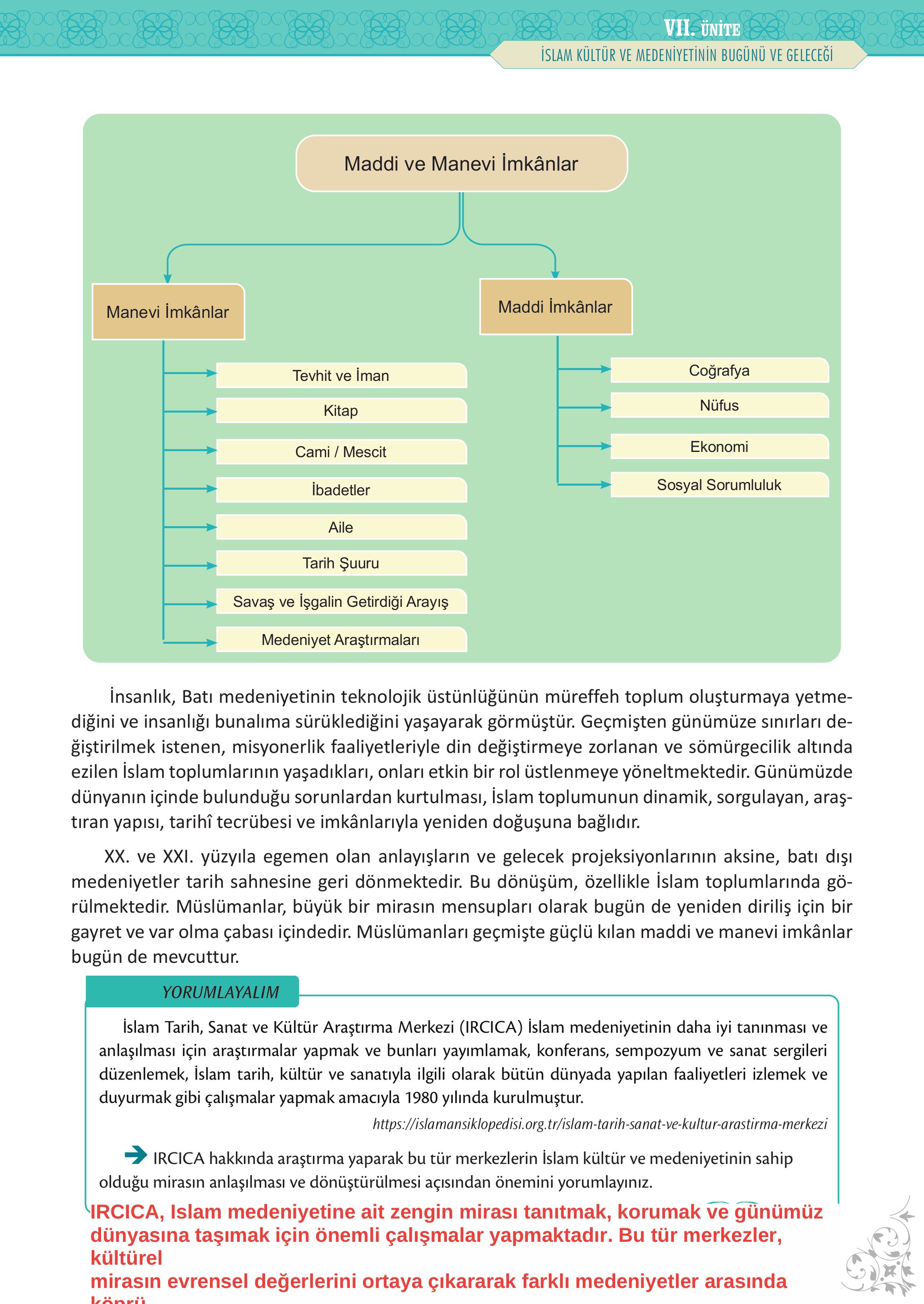 12. Sınıf Meb Yayınları İslam Kültür Ve Medeniyeti Ders Kitabı Sayfa 133 Cevapları
