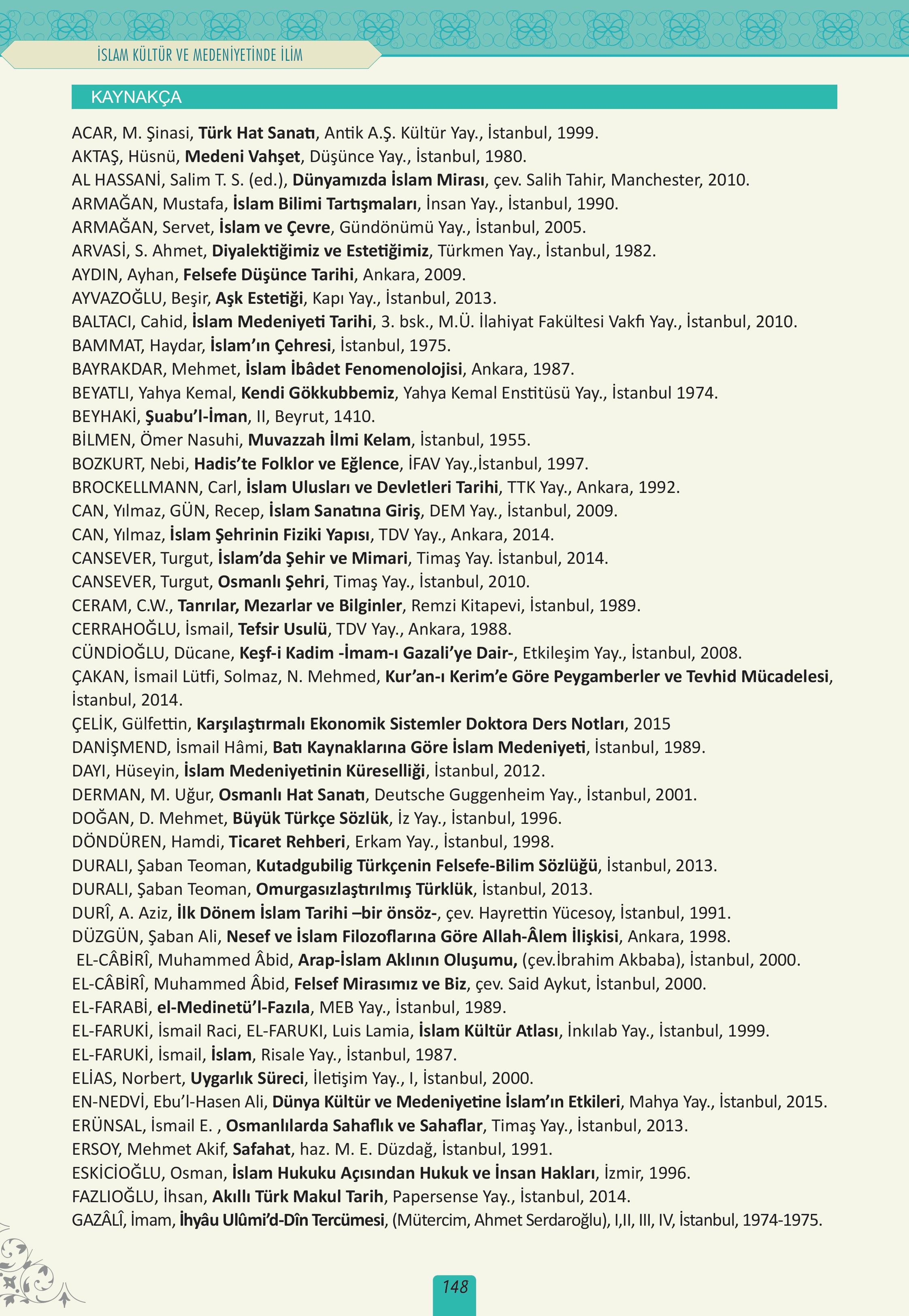 12. Sınıf Meb Yayınları İslam Kültür Ve Medeniyeti Ders Kitabı Sayfa 148 Cevapları