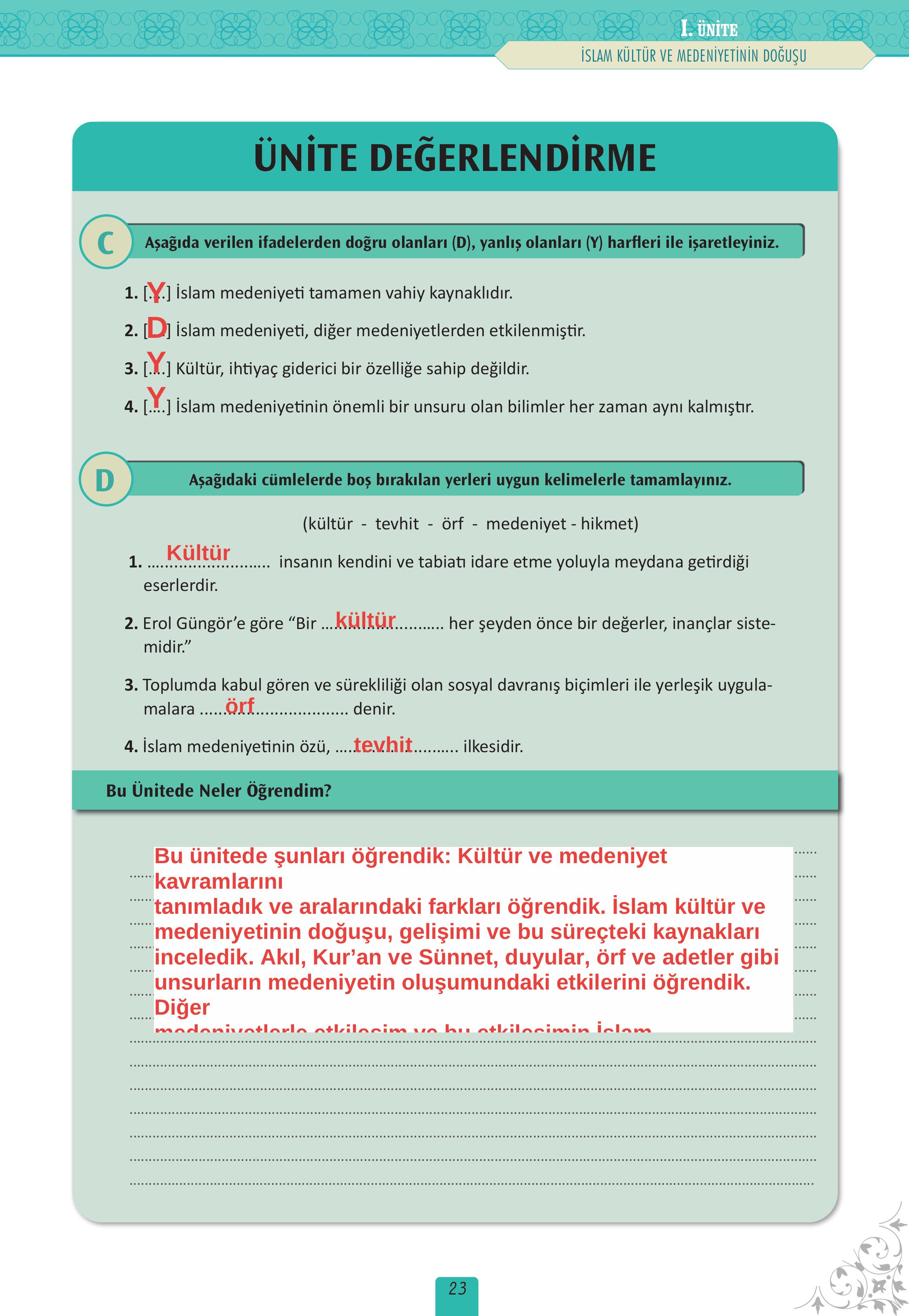 12. Sınıf Meb Yayınları İslam Kültür Ve Medeniyeti Ders Kitabı Sayfa 23 Cevapları
