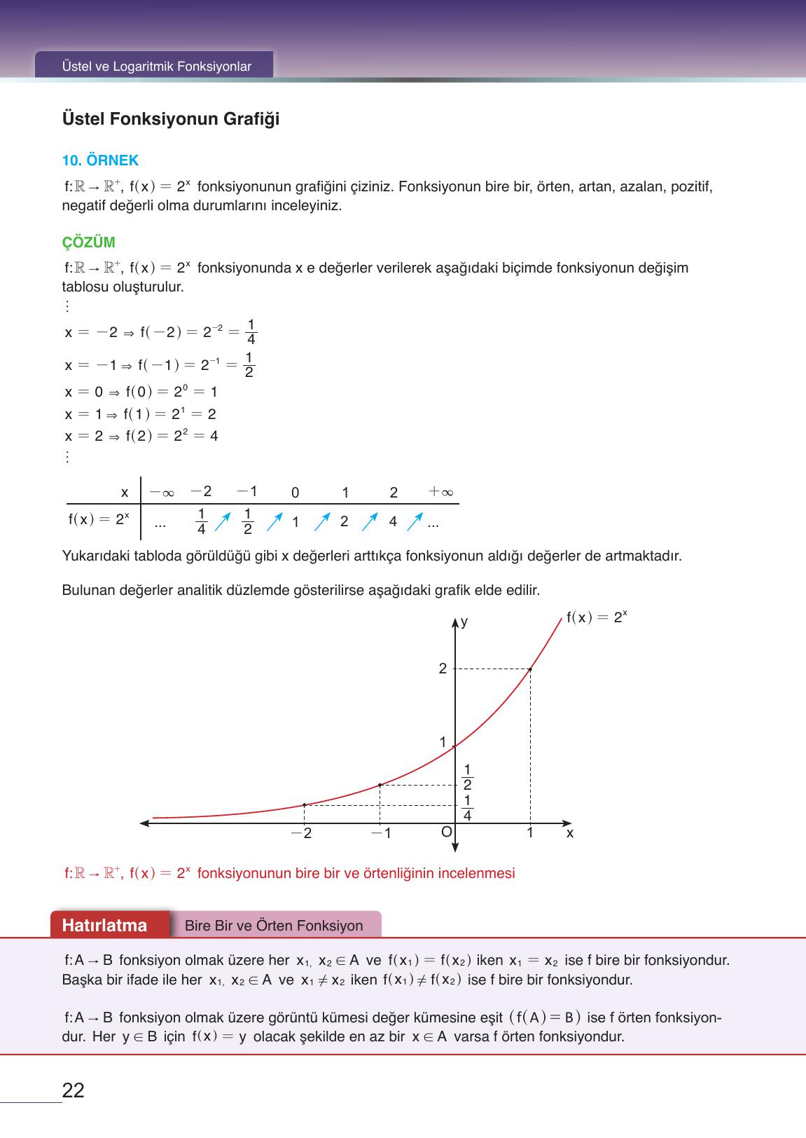 12. Sınıf Meb Yayınları Matematik Ders Kitabı Sayfa 22 Cevapları