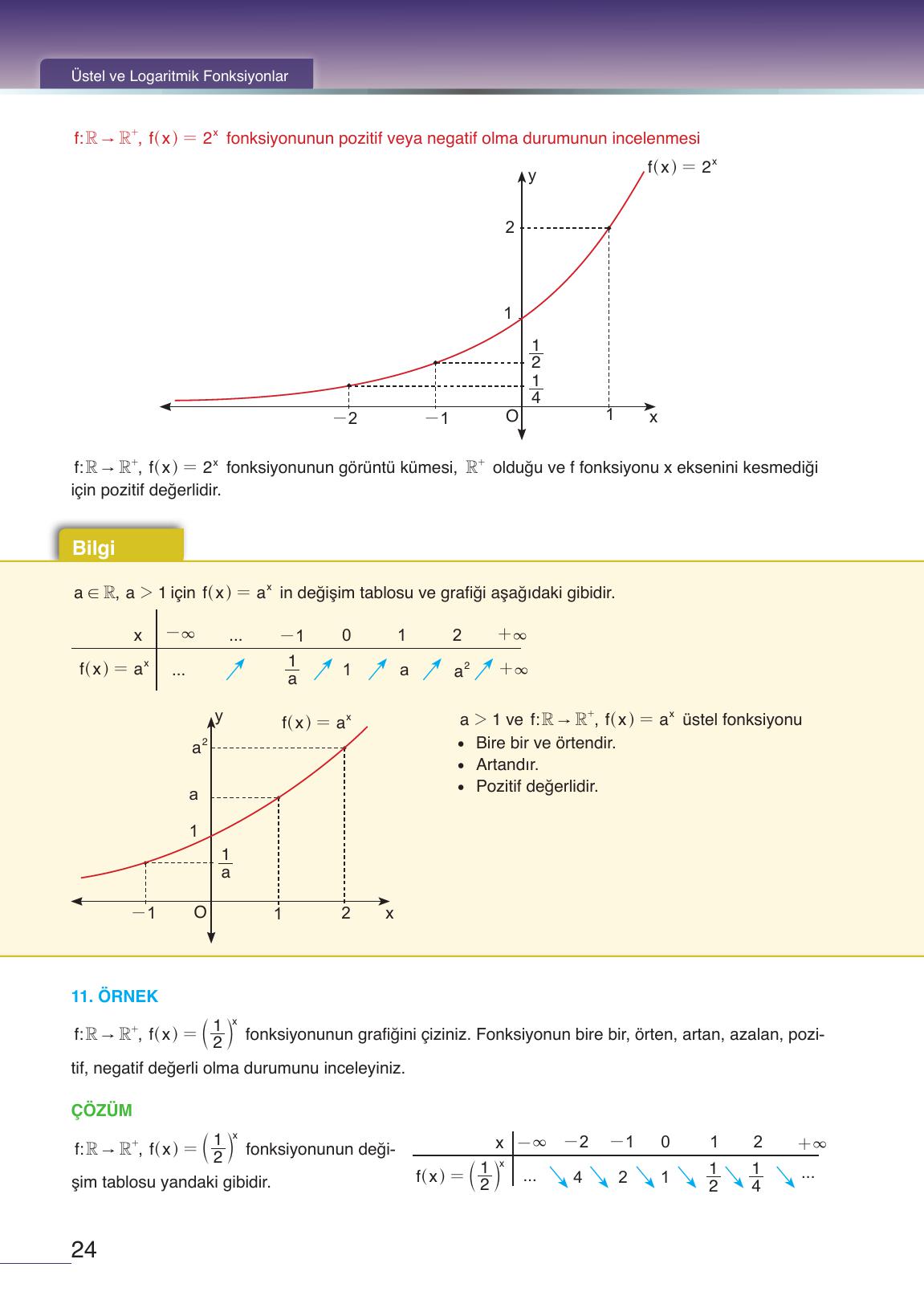 12. Sınıf Meb Yayınları Matematik Ders Kitabı Sayfa 24 Cevapları
