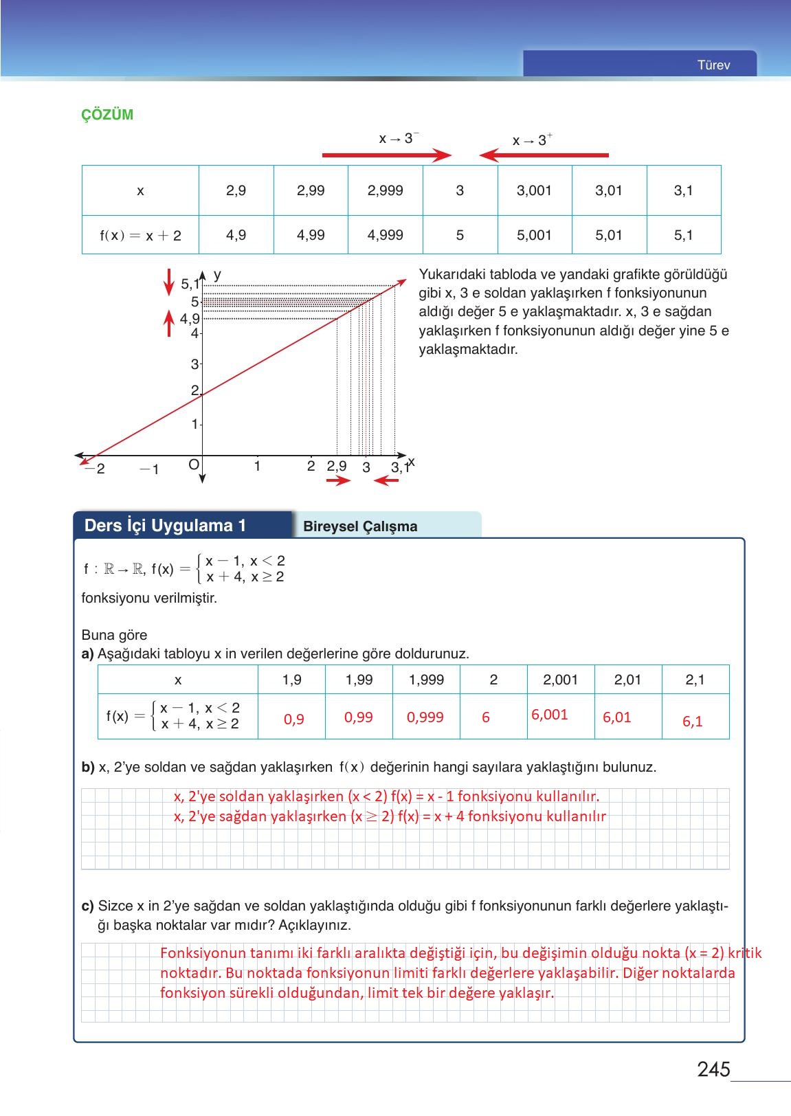12. Sınıf Meb Yayınları Matematik Ders Kitabı Sayfa 245 Cevapları