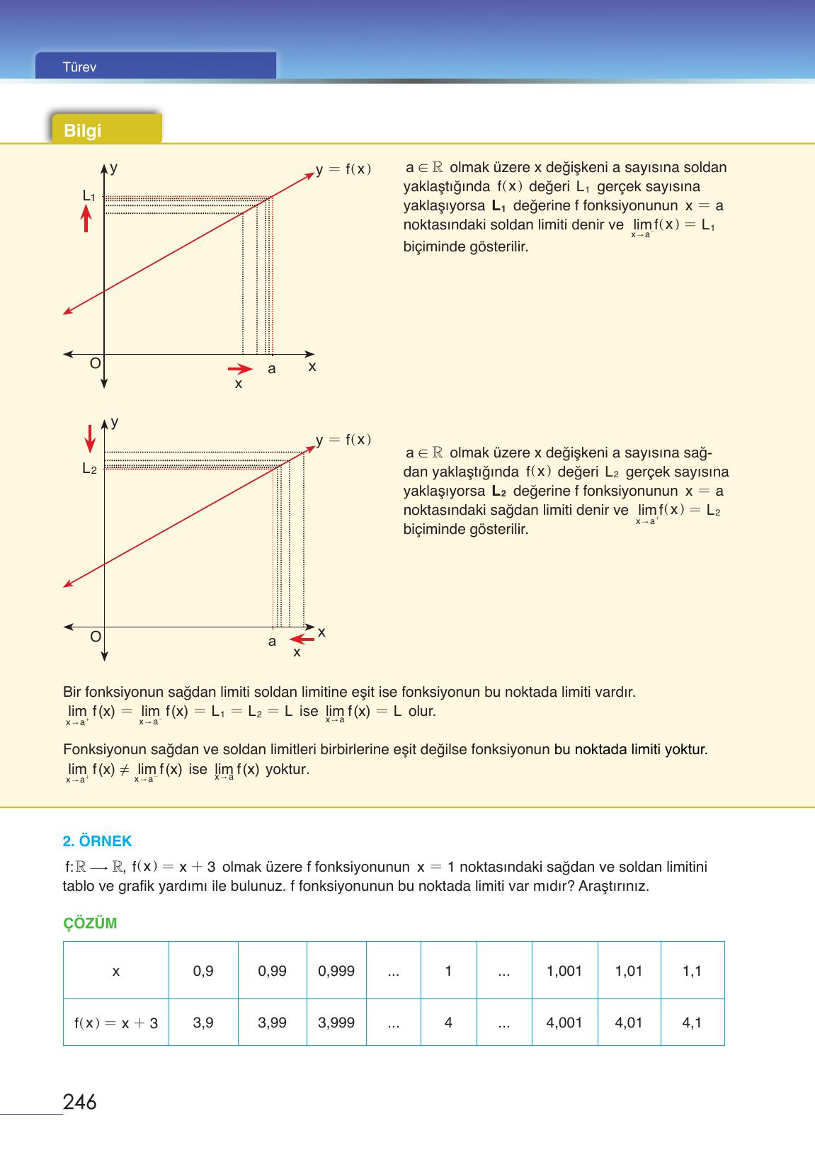 12. Sınıf Meb Yayınları Matematik Ders Kitabı Sayfa 246 Cevapları