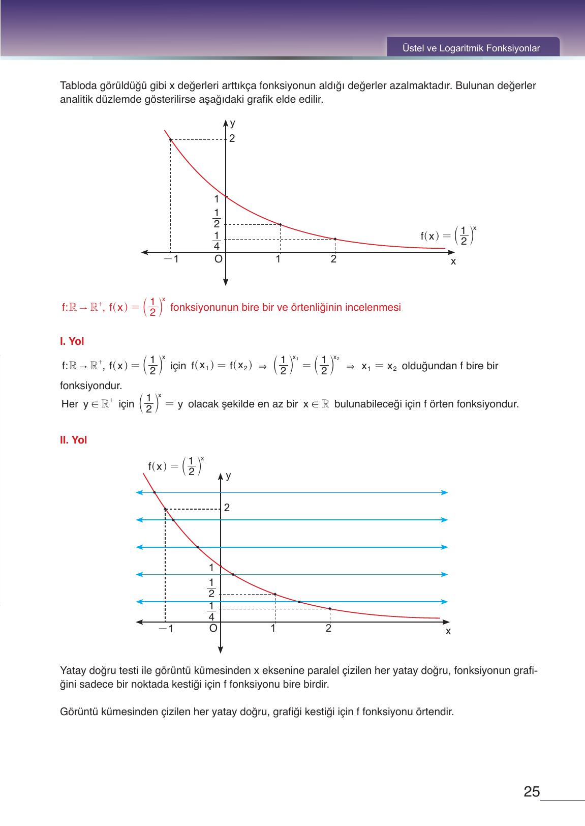12. Sınıf Meb Yayınları Matematik Ders Kitabı Sayfa 25 Cevapları
