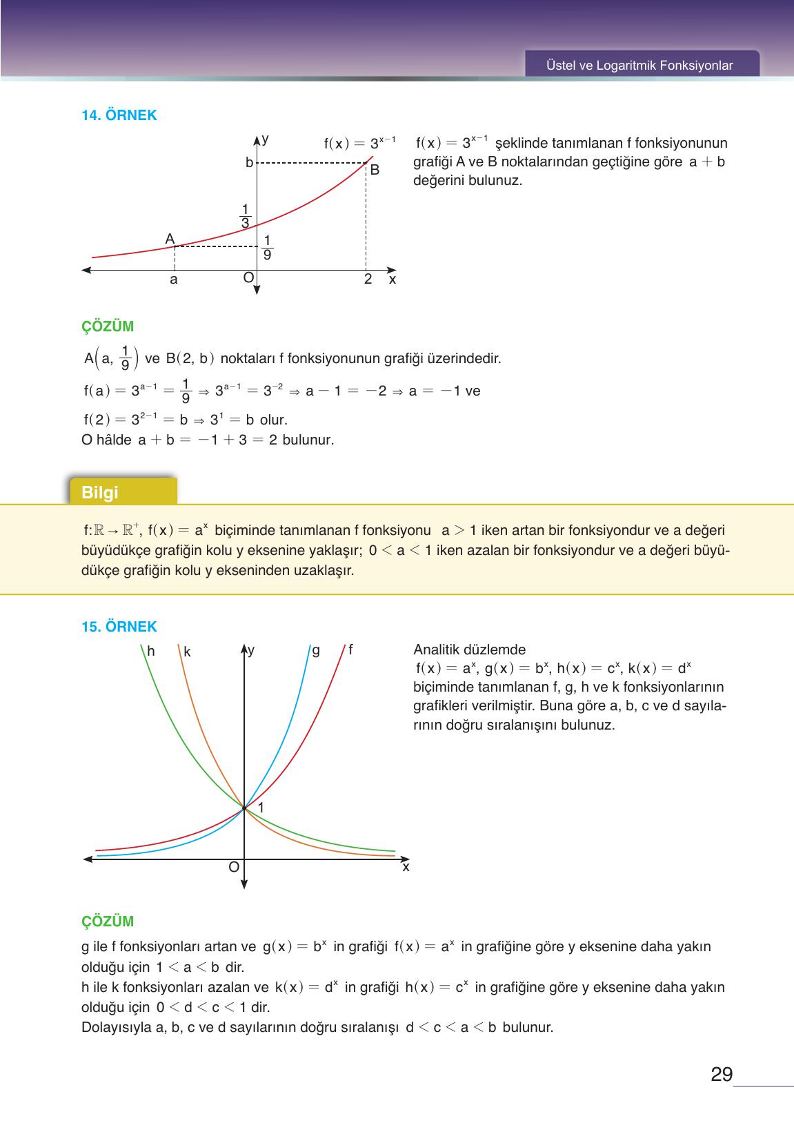12. Sınıf Meb Yayınları Matematik Ders Kitabı Sayfa 29 Cevapları