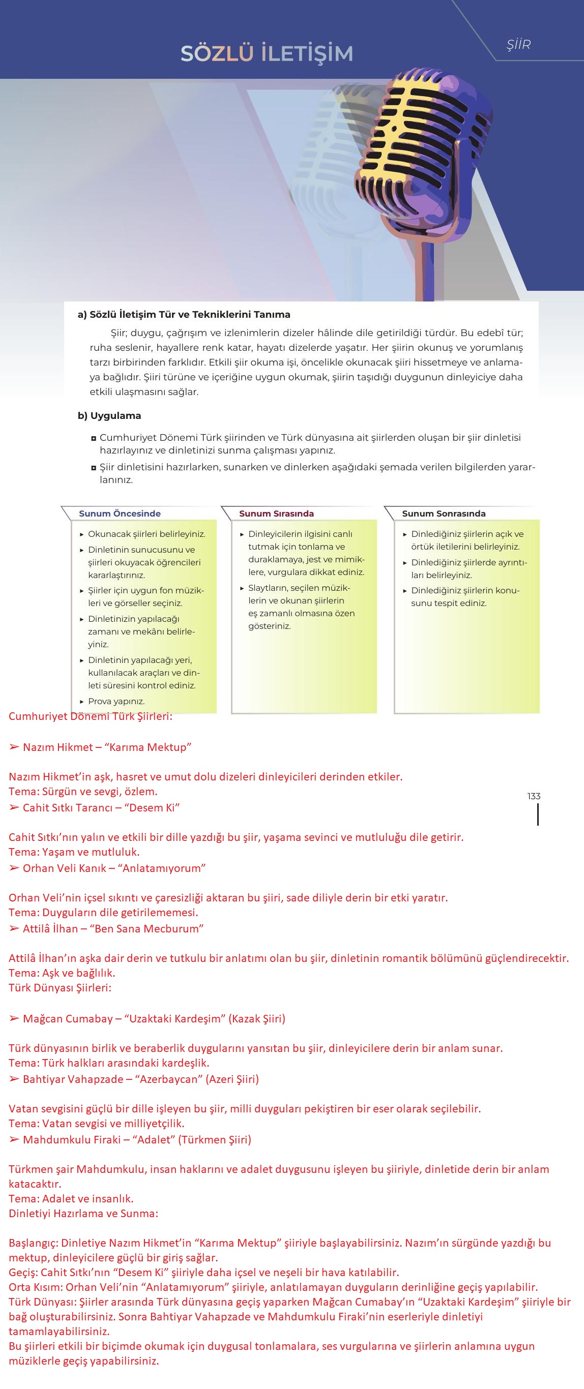 12. Sınıf Meb Yayınları Türk Dili Ve Edebiyatı Ders Kitabı Sayfa 133 Cevapları