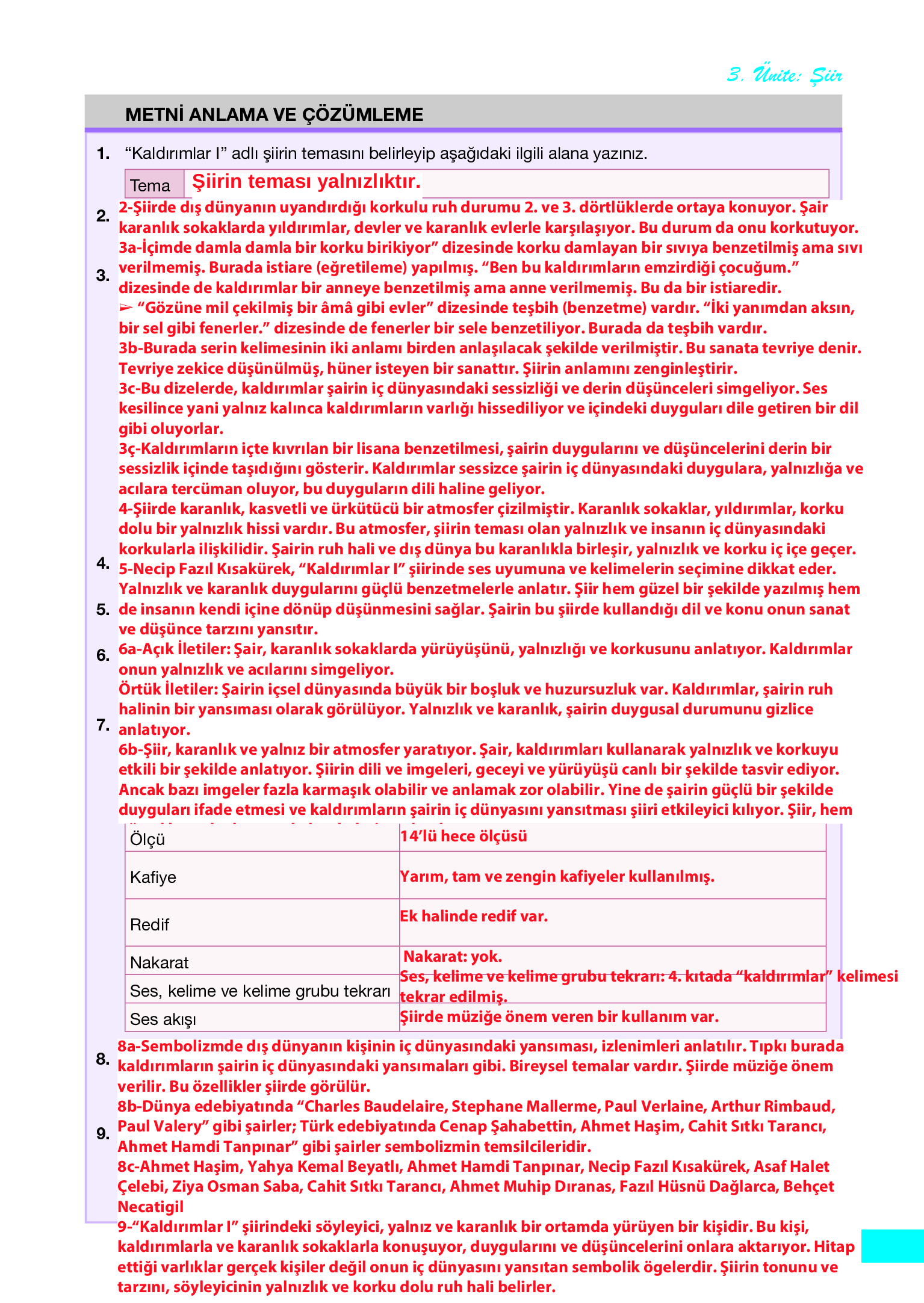 12. Sınıf Melis Yayınları Türk Dili Ve Edebiyatı Ders Kitabı Sayfa 79 Cevapları 12. Sınıf Melis Yayınları Türk Dili Ve Edebiyatı Ders Kitabı Sayfa 79 Cevapları