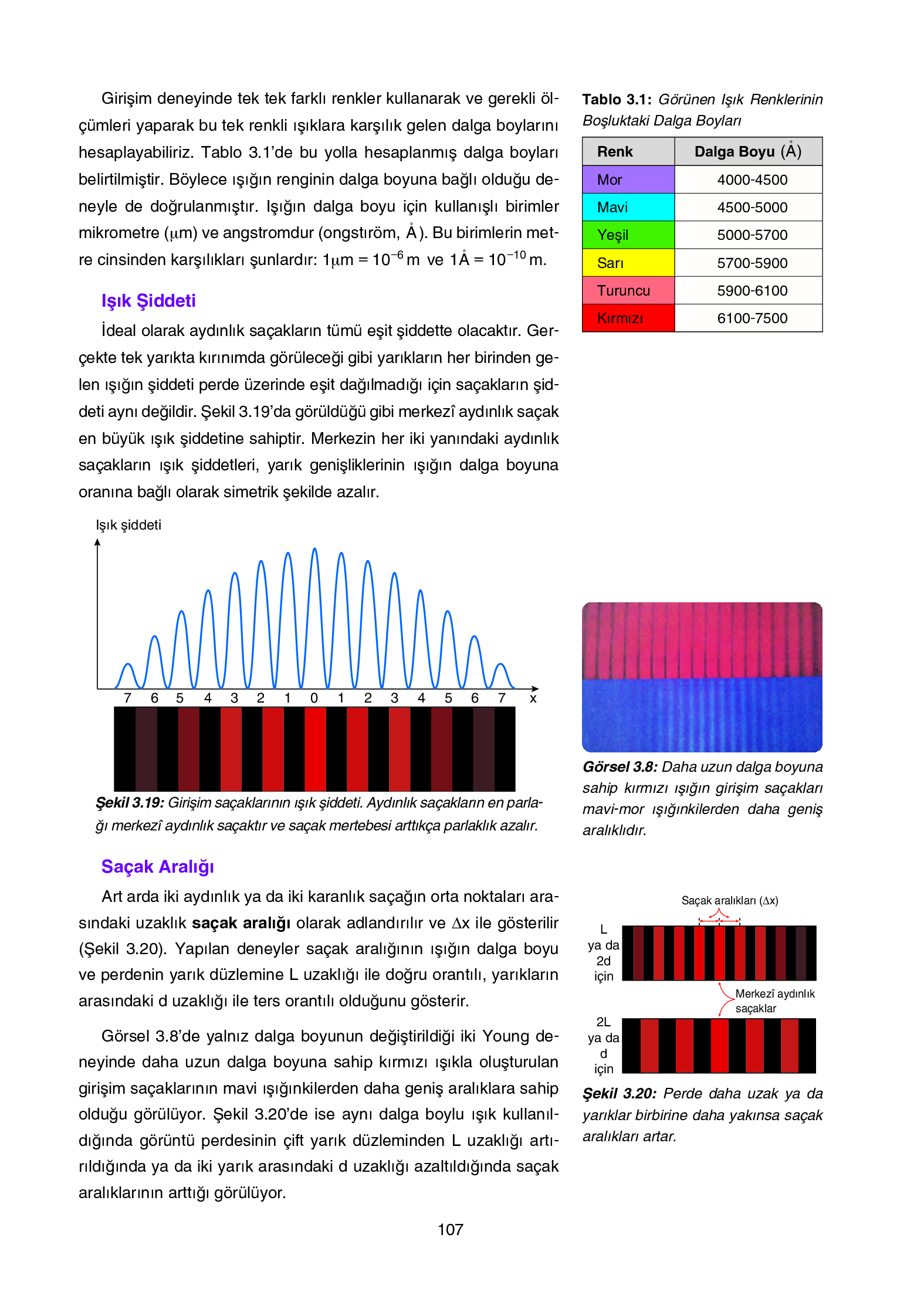 12. Sınıf Yıldırım Yayınları Fizik Ders Kitabı Sayfa 107 Cevapları