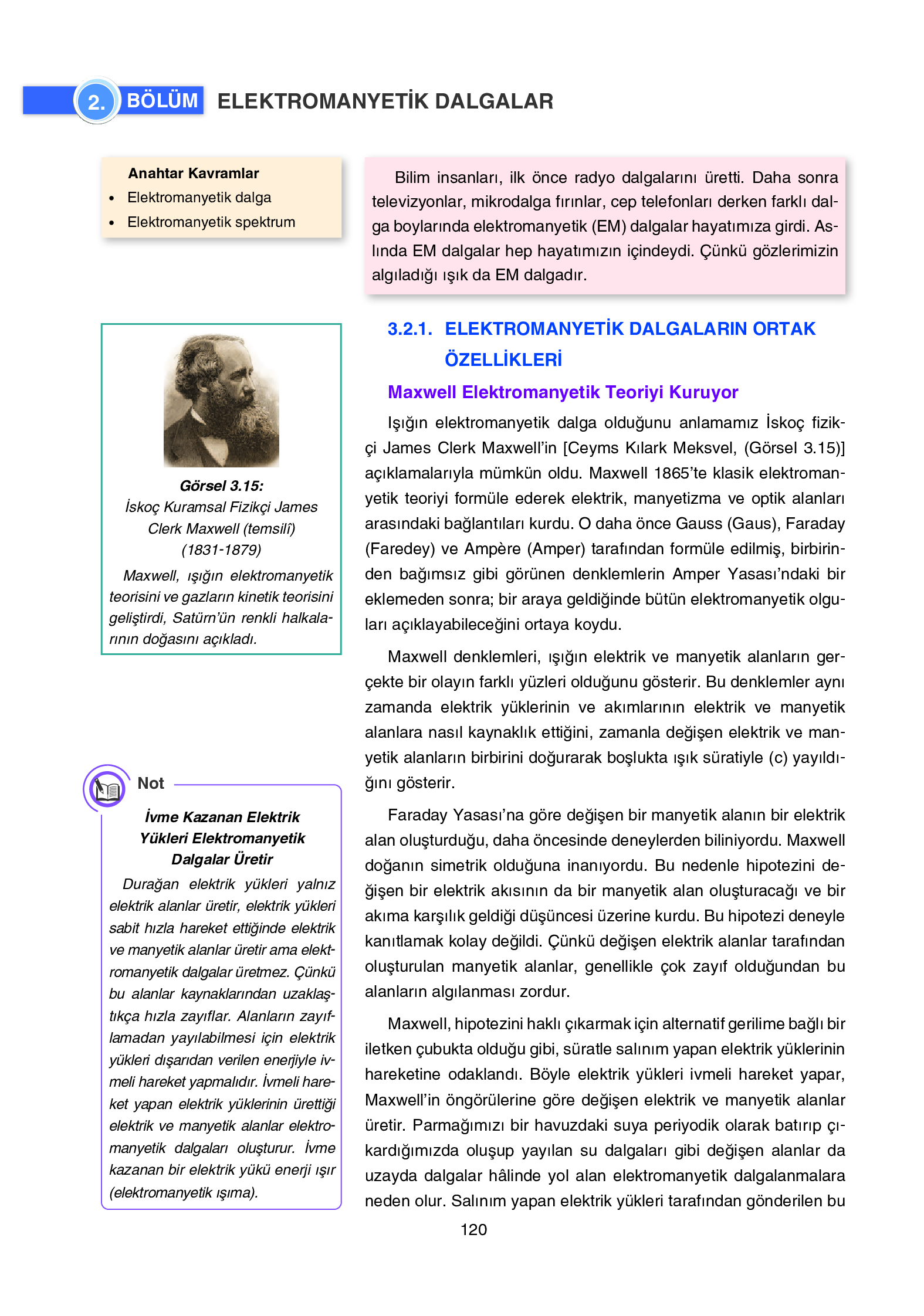 12. Sınıf Yıldırım Yayınları Fizik Ders Kitabı Sayfa 120 Cevapları