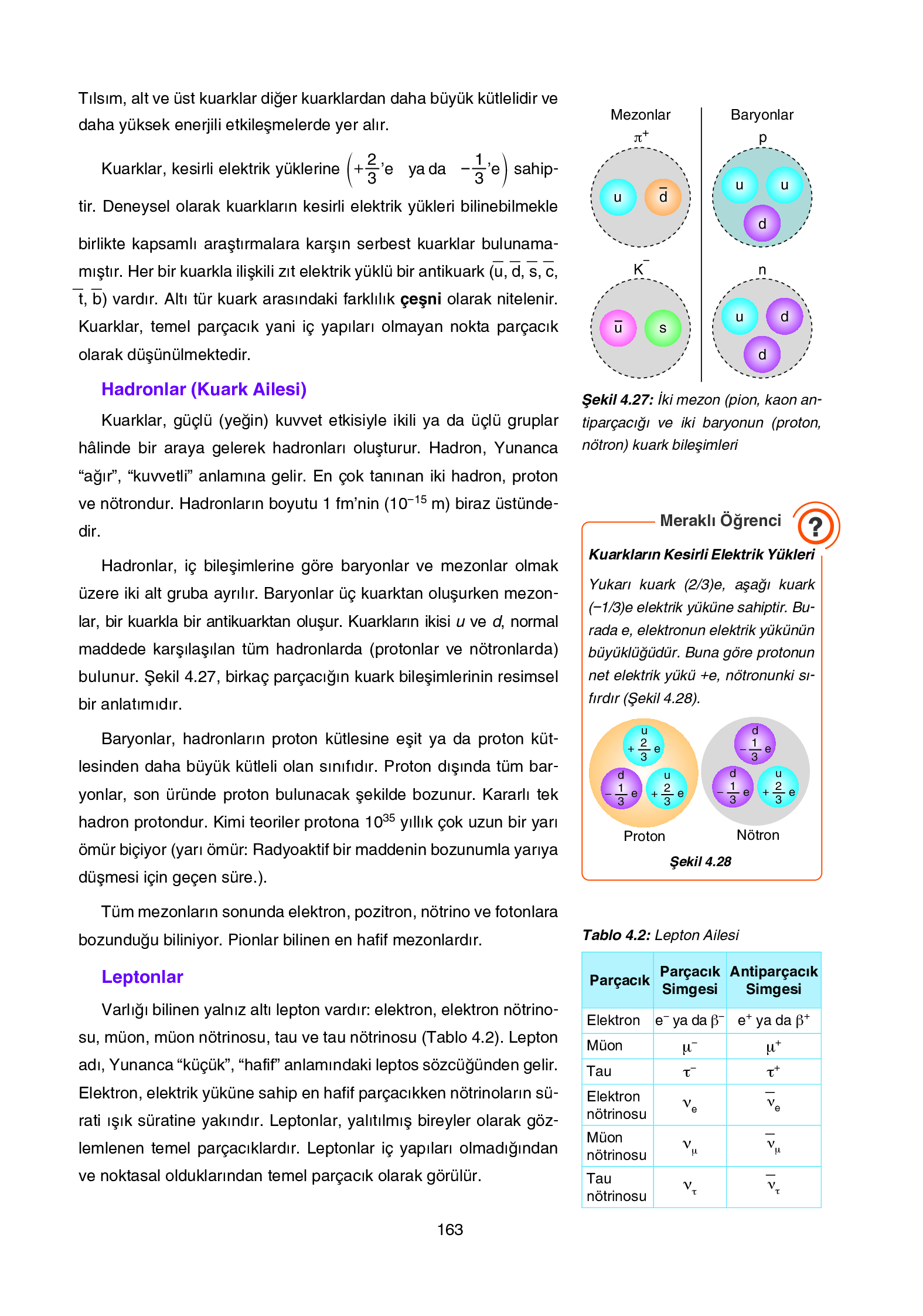 12. Sınıf Yıldırım Yayınları Fizik Ders Kitabı Sayfa 163 Cevapları 12. Sınıf Yıldırım Yayınları Fizik Ders Kitabı Sayfa 163 Cevapları