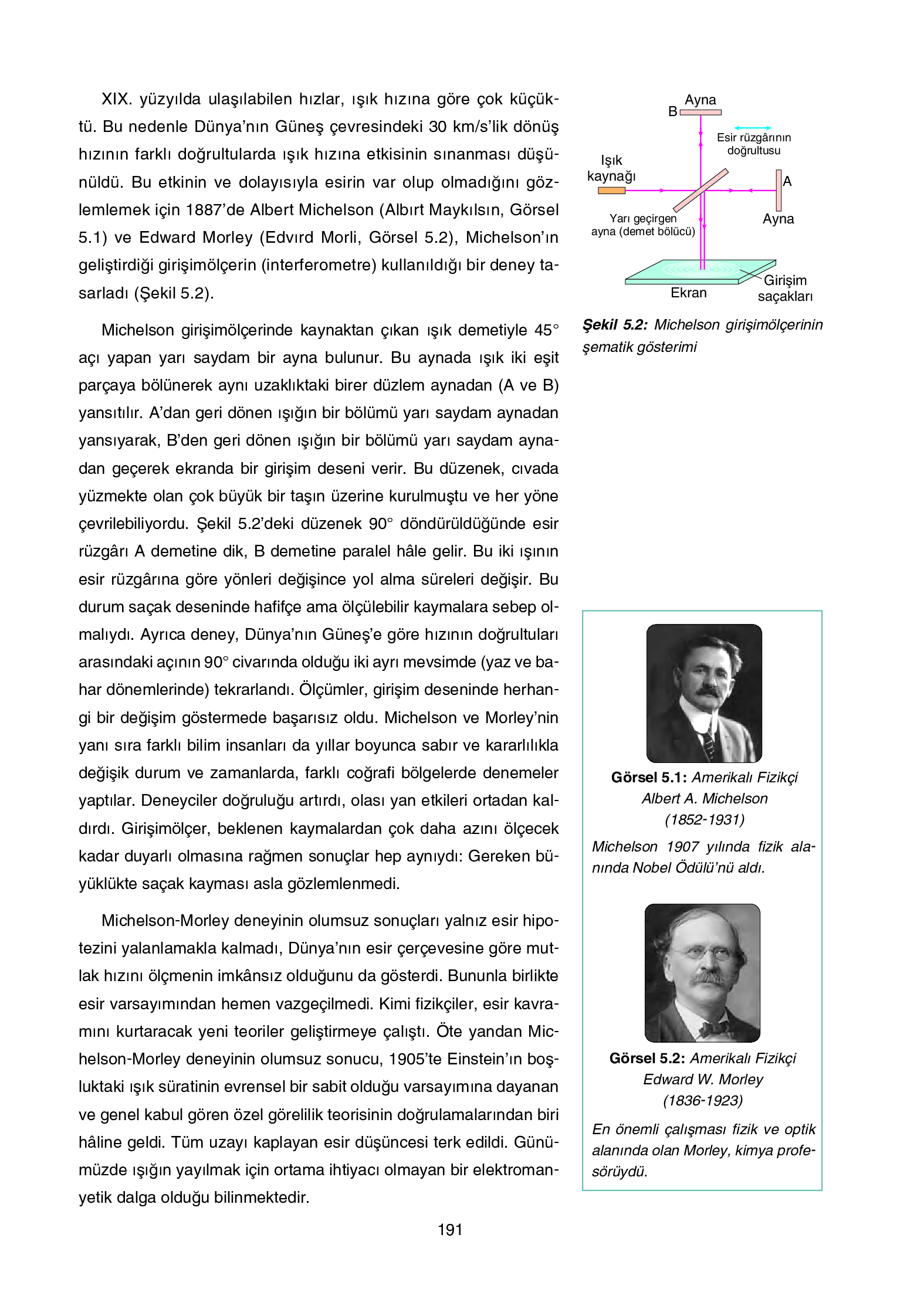 12. Sınıf Yıldırım Yayınları Fizik Ders Kitabı Sayfa 191 Cevapları