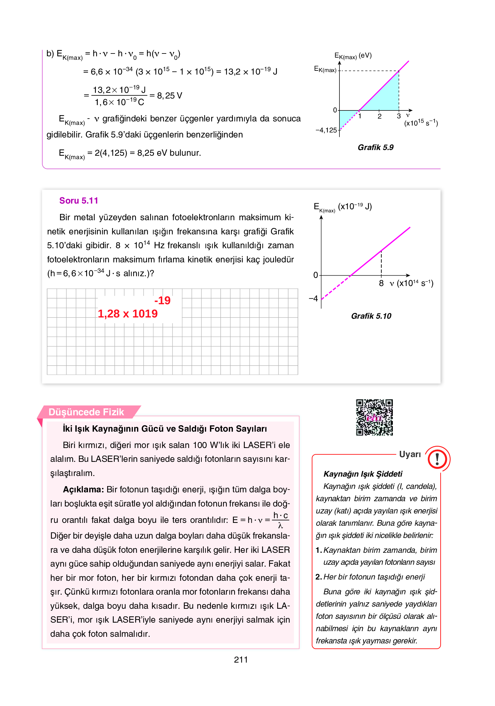 12. Sınıf Yıldırım Yayınları Fizik Ders Kitabı Sayfa 211 Cevapları 12. Sınıf Yıldırım Yayınları Fizik Ders Kitabı Sayfa 211 Cevapları