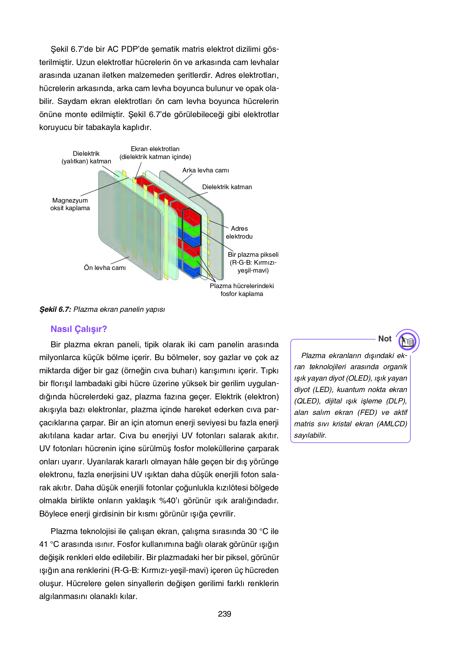 12. Sınıf Yıldırım Yayınları Fizik Ders Kitabı Sayfa 239 Cevapları