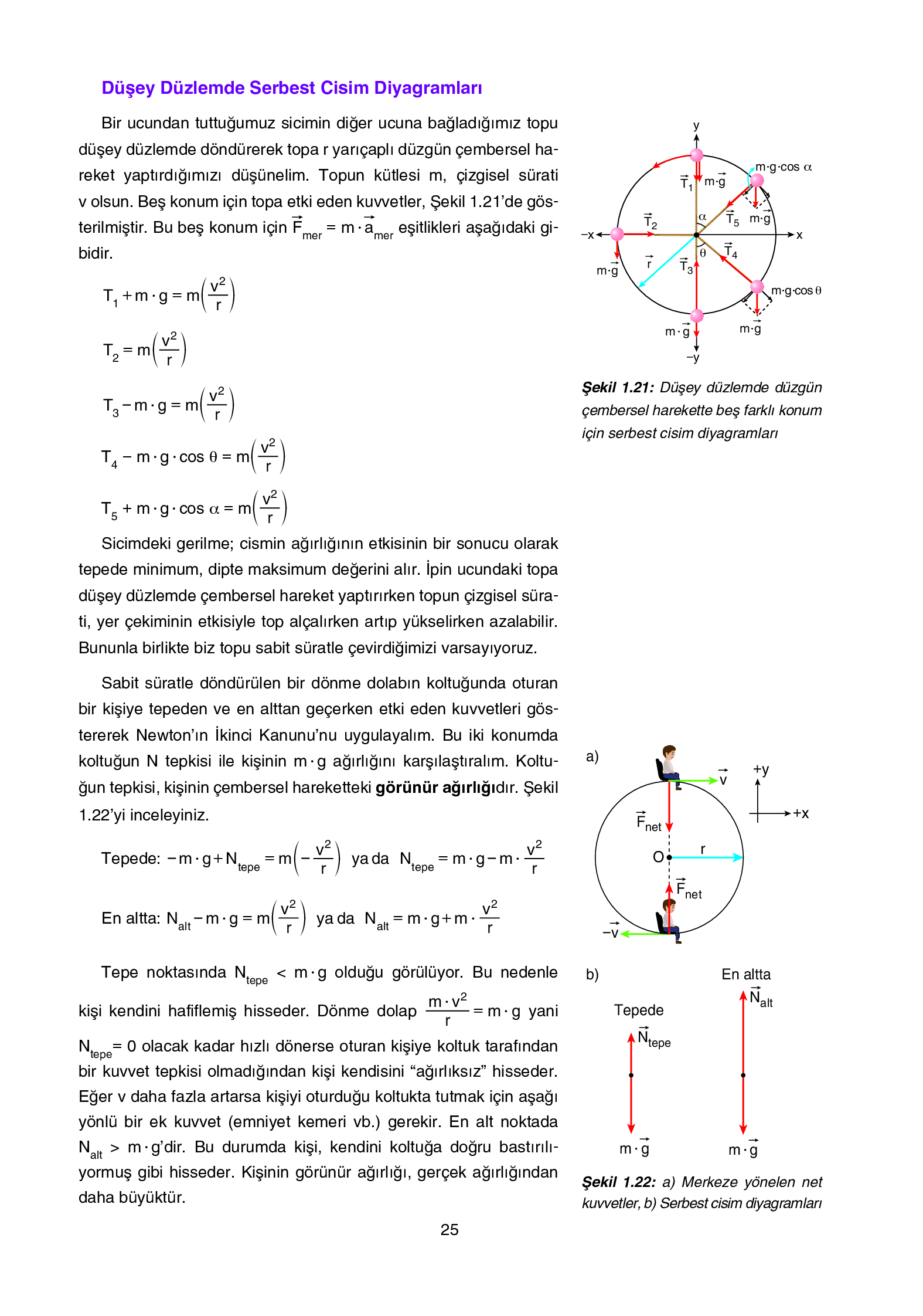 12. Sınıf Yıldırım Yayınları Fizik Ders Kitabı Sayfa 25 Cevapları 12. Sınıf Yıldırım Yayınları Fizik Ders Kitabı Sayfa 25 Cevapları