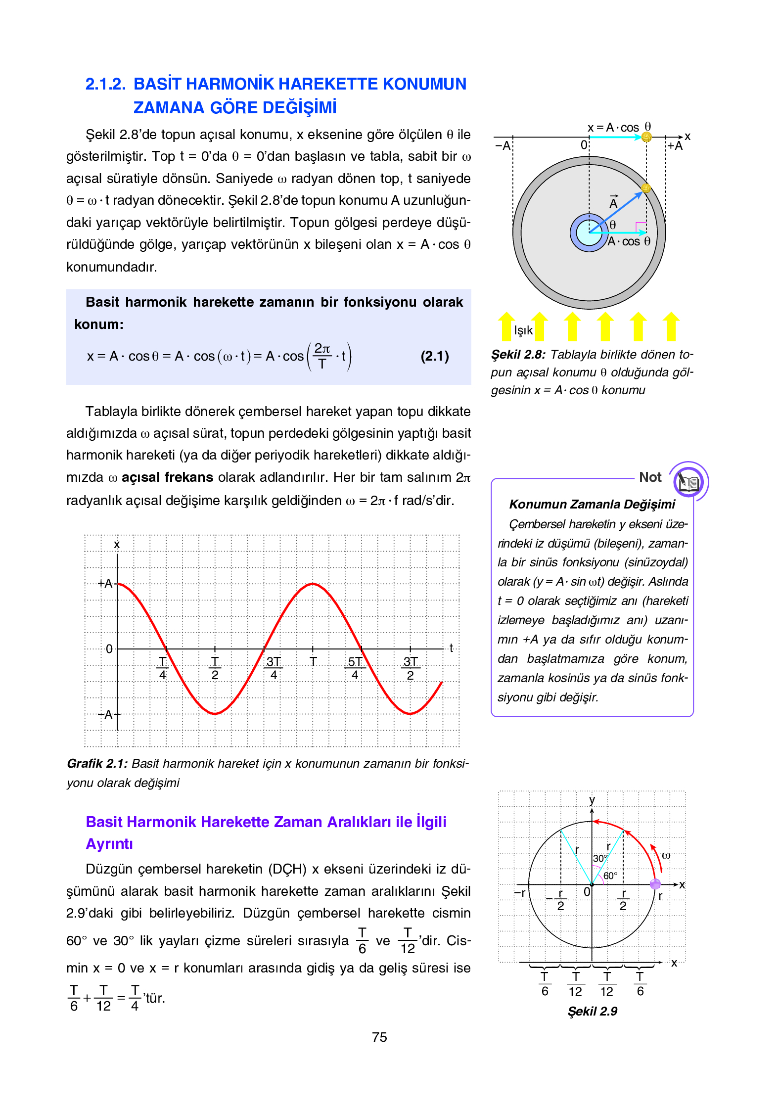 12. Sınıf Yıldırım Yayınları Fizik Ders Kitabı Sayfa 75 Cevapları 12. Sınıf Yıldırım Yayınları Fizik Ders Kitabı Sayfa 75 Cevapları