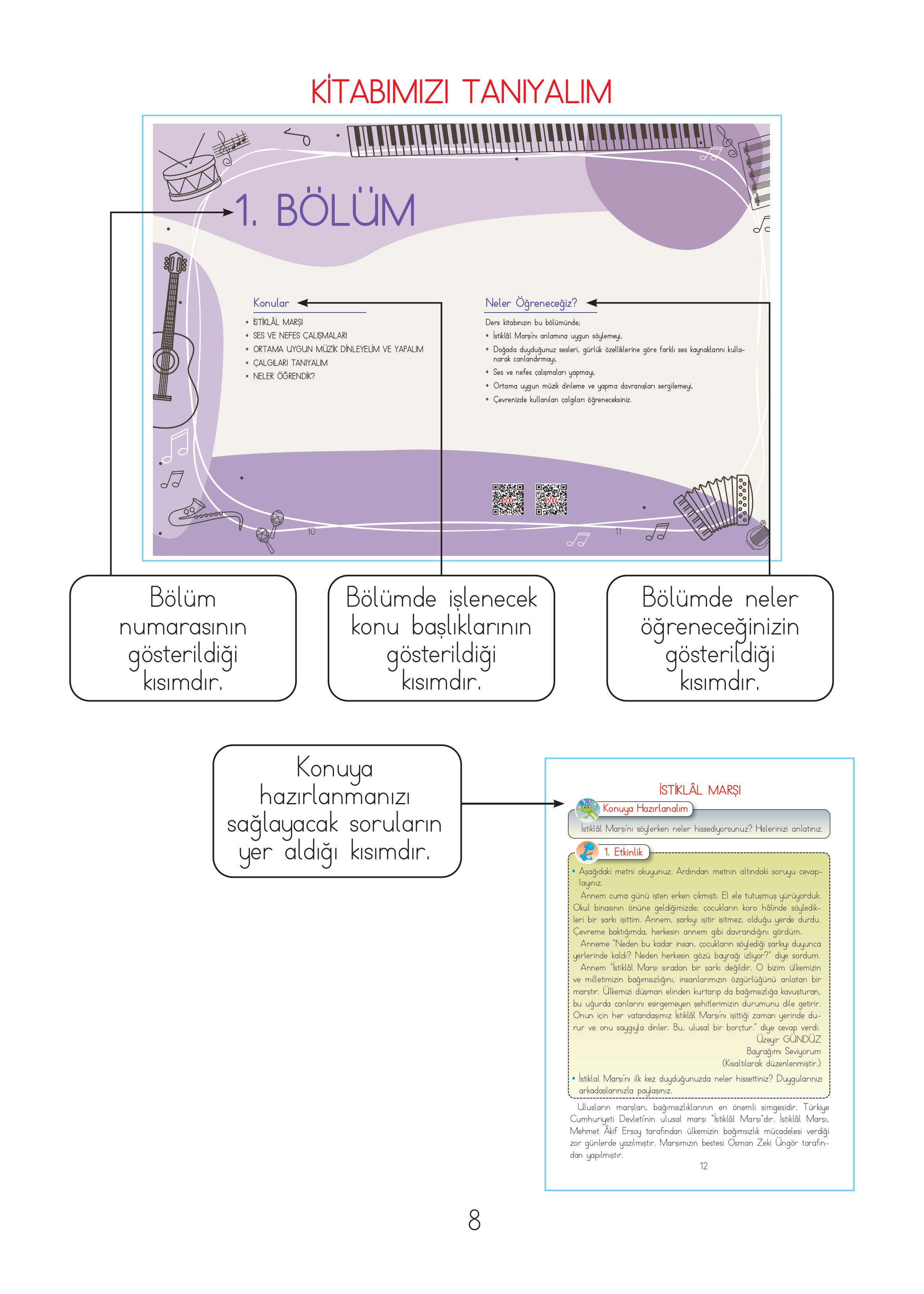 2. Sınıf Hecce Yayıncılık Müzik Ders Kitabı Sayfa 8 Cevapları