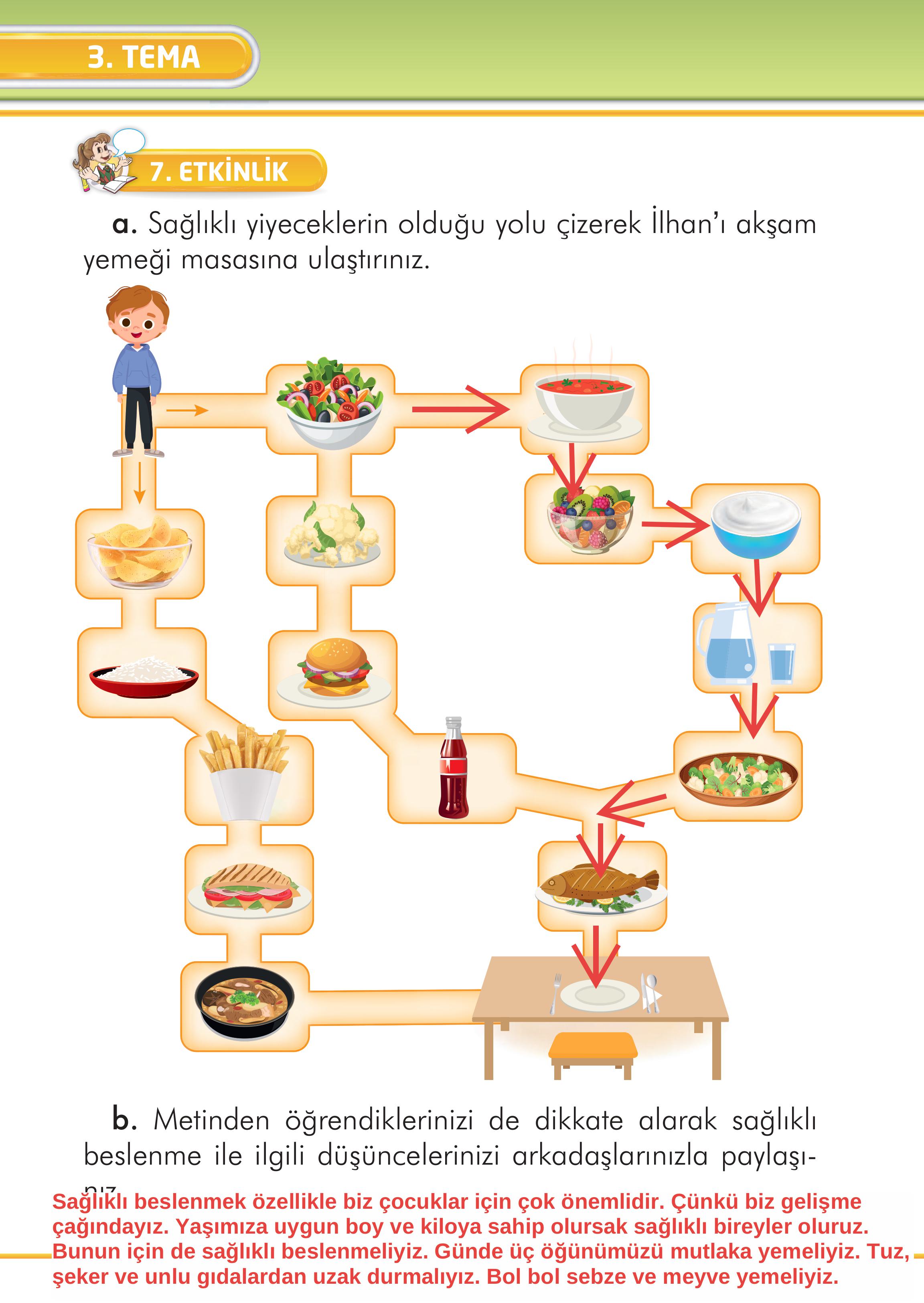 2. Sınıf İlke Yayınları Türkçe Ders Kitabı Sayfa 122 Cevapları