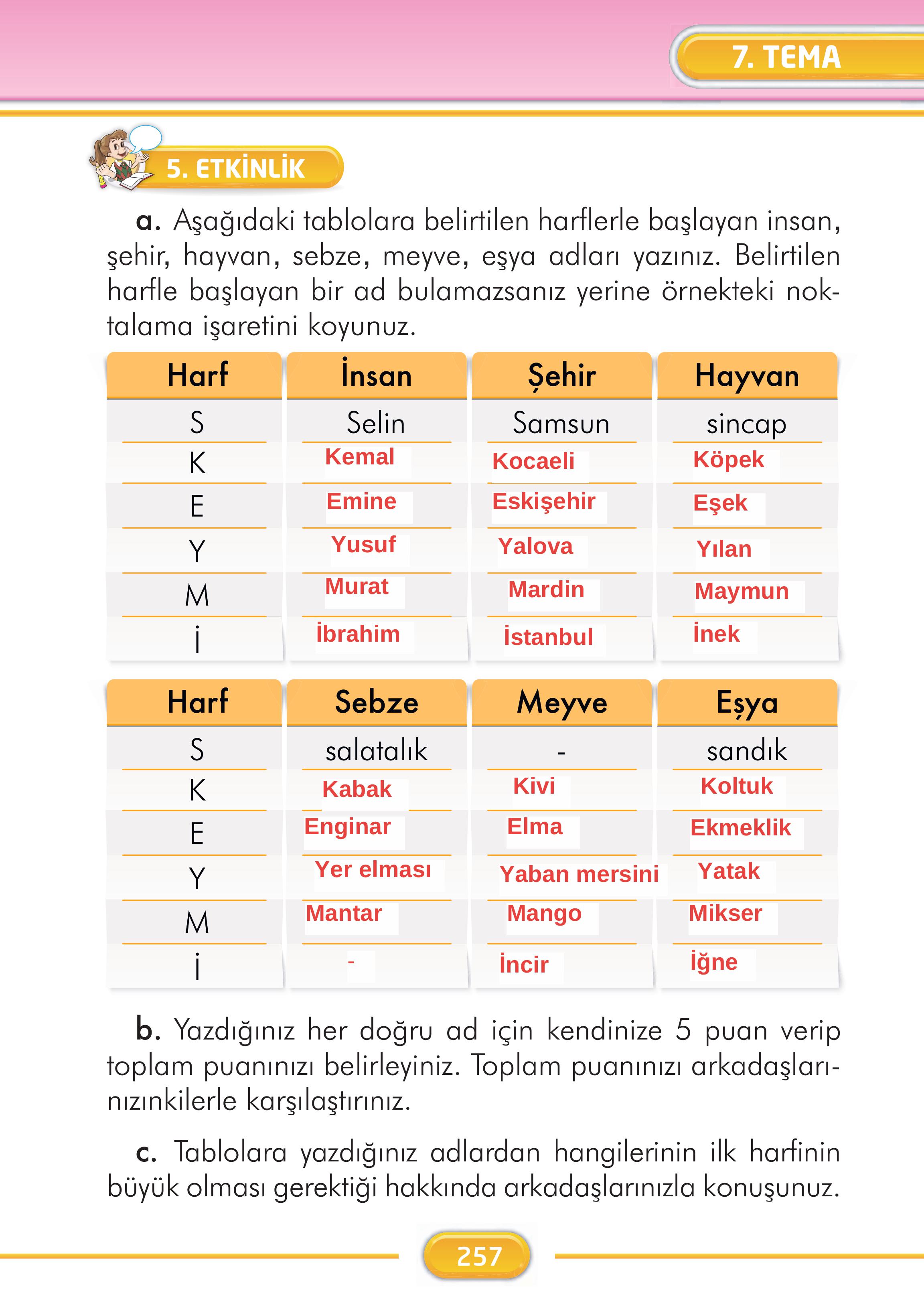 2. Sınıf İlke Yayınları Türkçe Ders Kitabı Sayfa 257 Cevapları