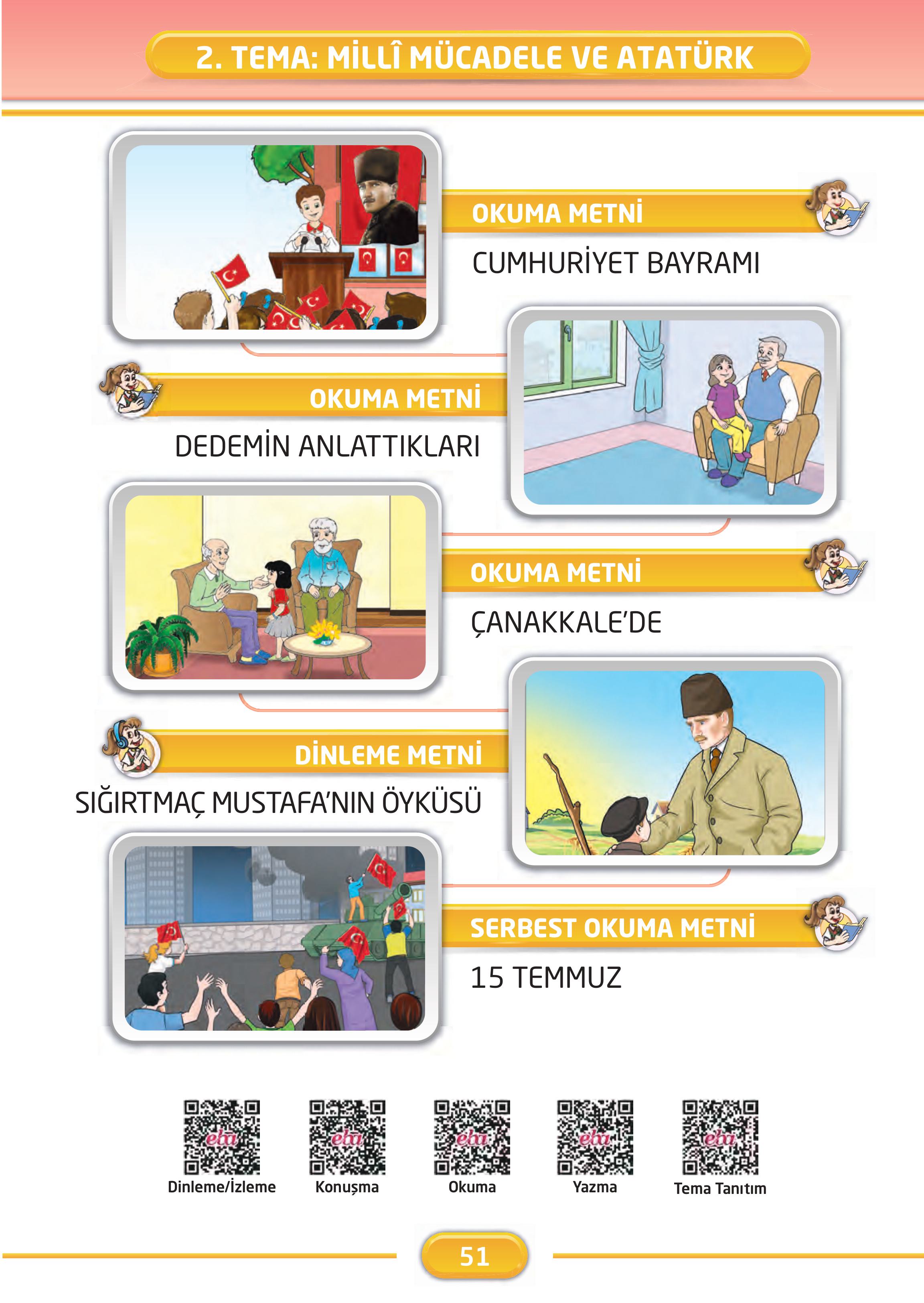 2. Sınıf İlke Yayınları Türkçe Ders Kitabı Sayfa 51 Cevapları 2. Sınıf İlke Yayınları Türkçe Ders Kitabı Sayfa 51 Cevapları