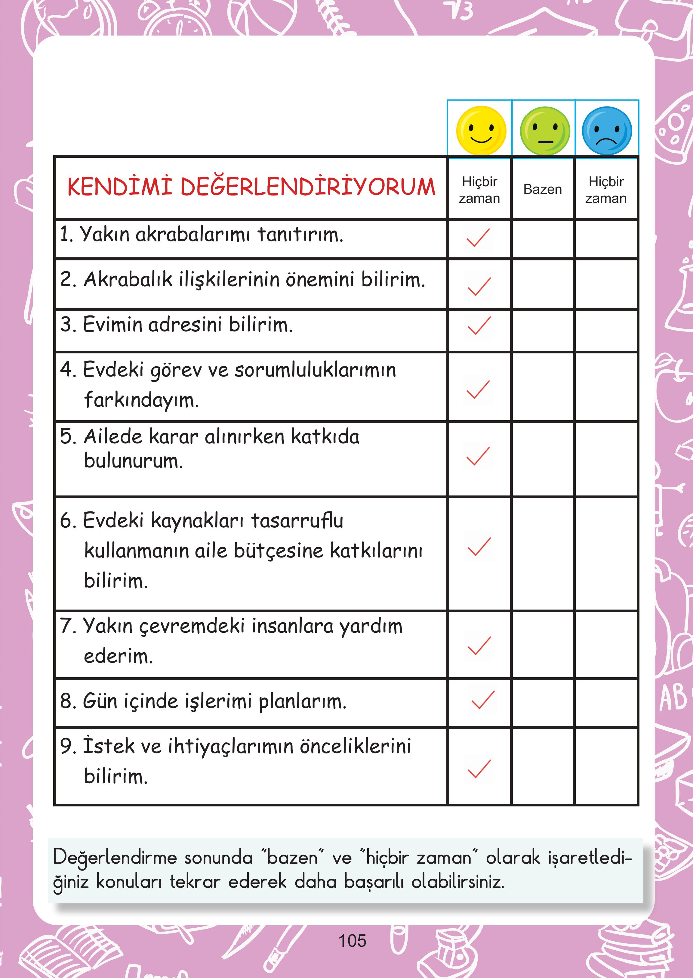 2. Sınıf Meb Yayınları Hayat Bilgisi Ders Kitabı Sayfa 105 Cevapları