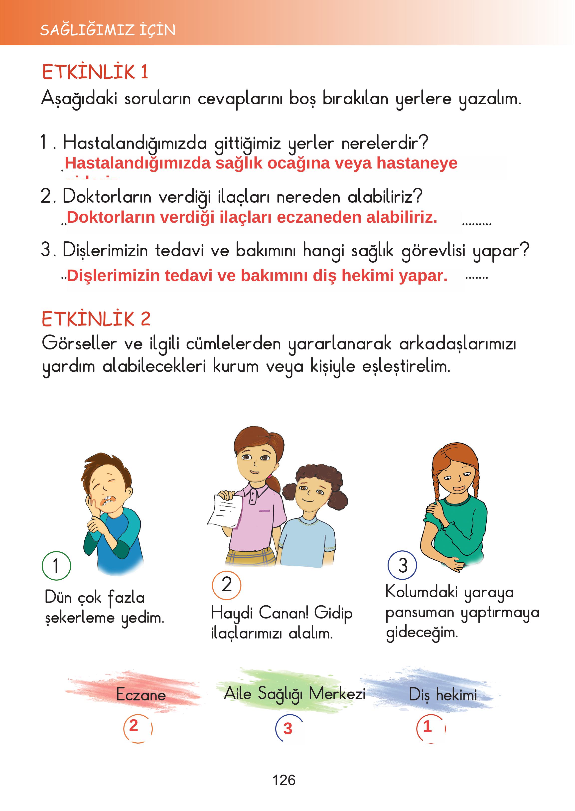 2. Sınıf Meb Yayınları Hayat Bilgisi Ders Kitabı Sayfa 126 Cevapları