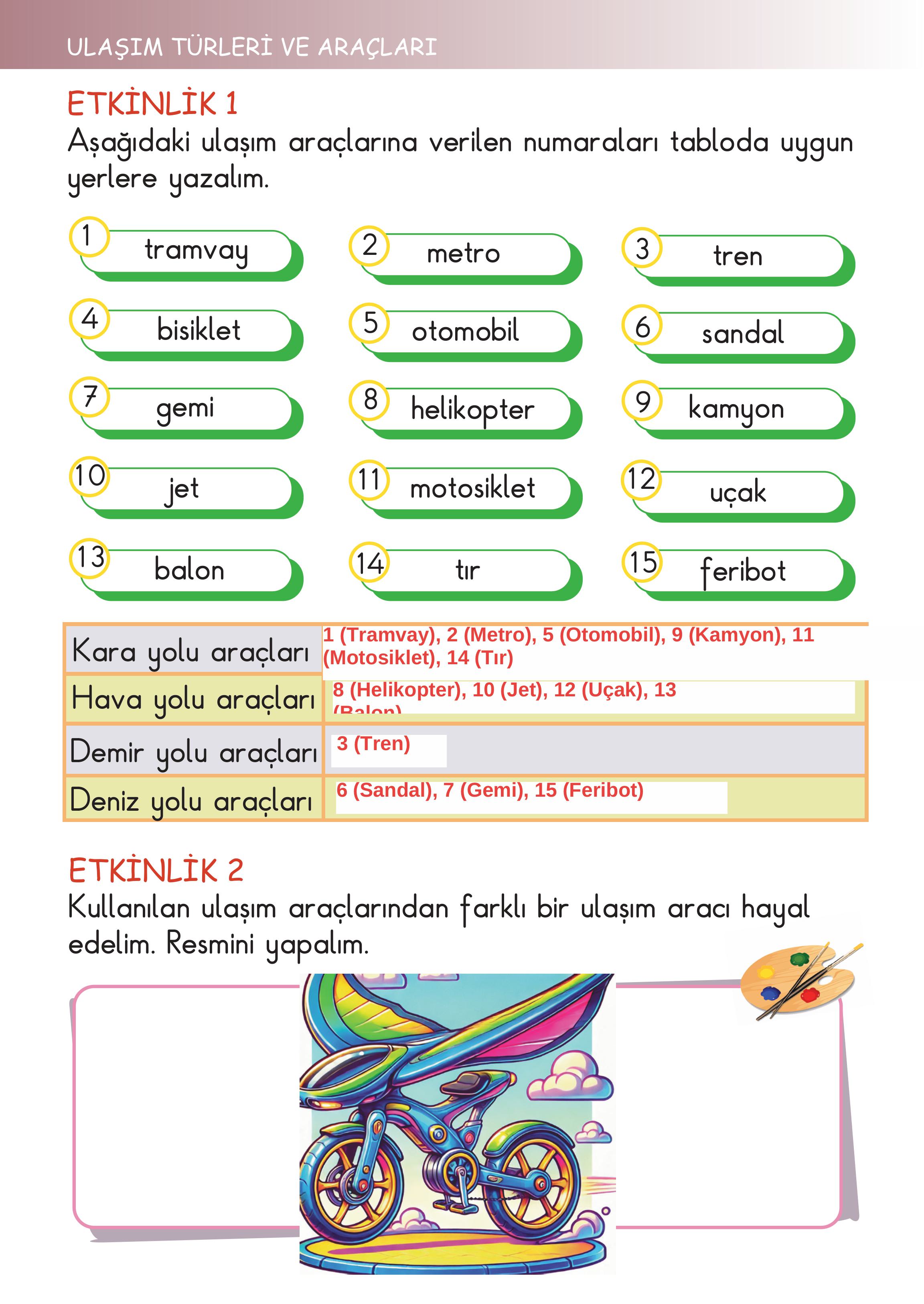 2. Sınıf Meb Yayınları Hayat Bilgisi Ders Kitabı Sayfa 146 Cevapları