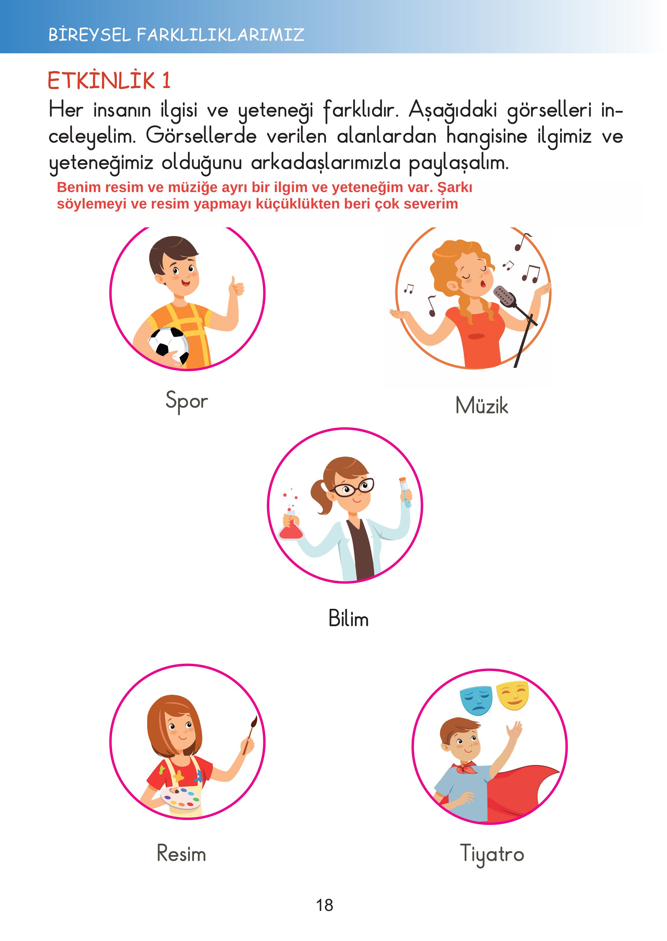 2. Sınıf Meb Yayınları Hayat Bilgisi Ders Kitabı Sayfa 18 Cevapları