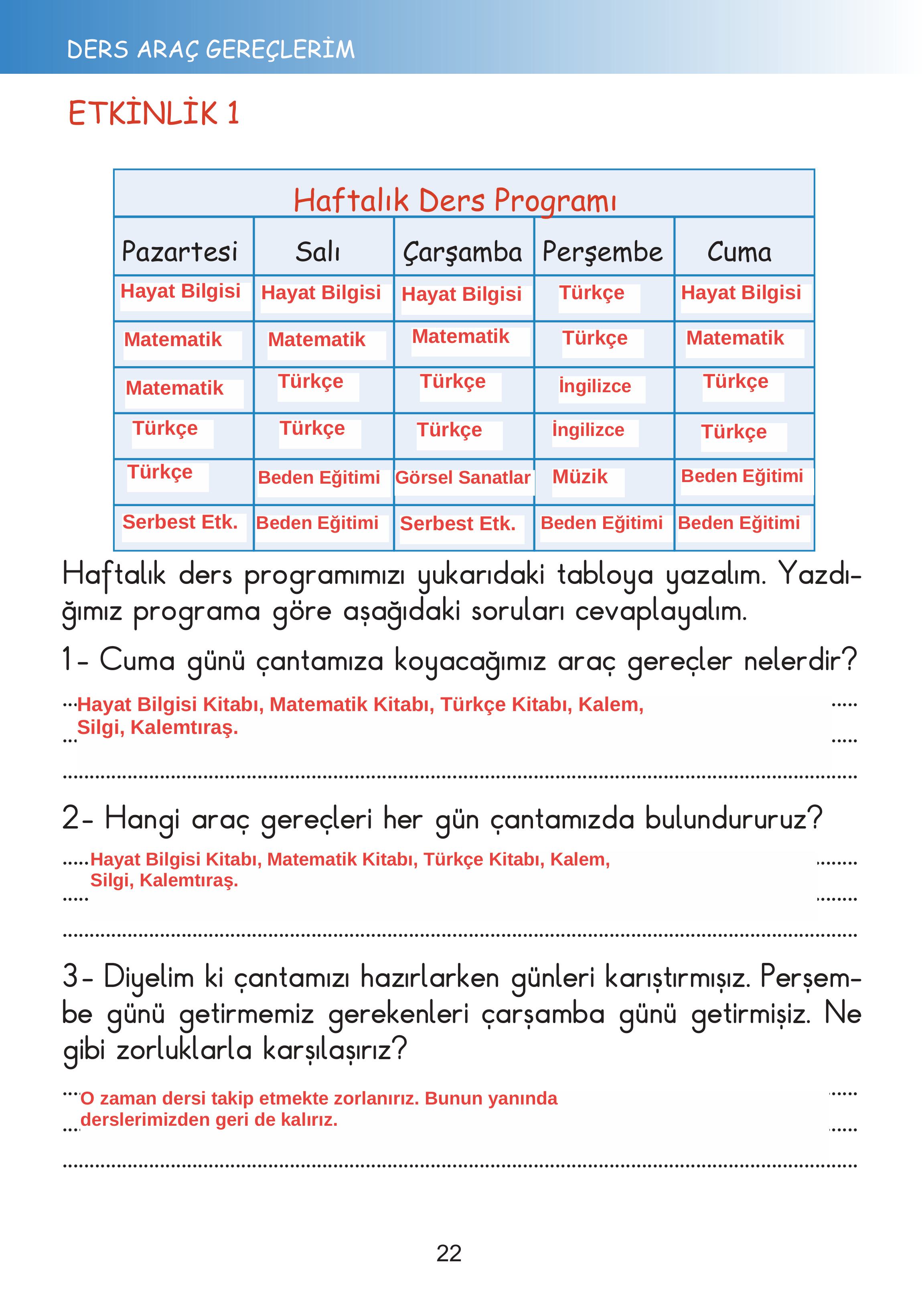 2. Sınıf Meb Yayınları Hayat Bilgisi Ders Kitabı Sayfa 22 Cevapları