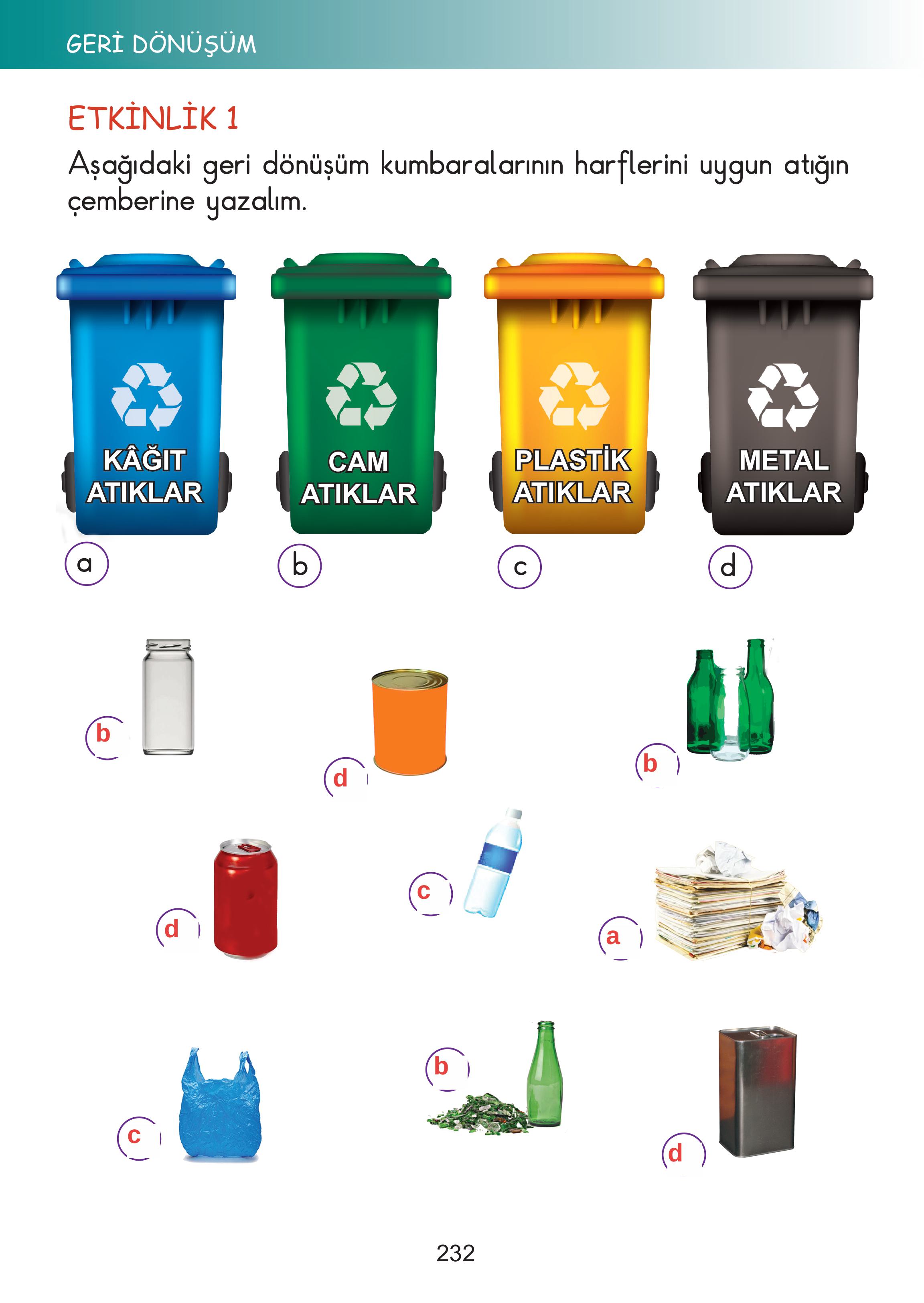 2. Sınıf Meb Yayınları Hayat Bilgisi Ders Kitabı Sayfa 232 Cevapları 2. Sınıf Meb Yayınları Hayat Bilgisi Ders Kitabı Sayfa 232 Cevapları