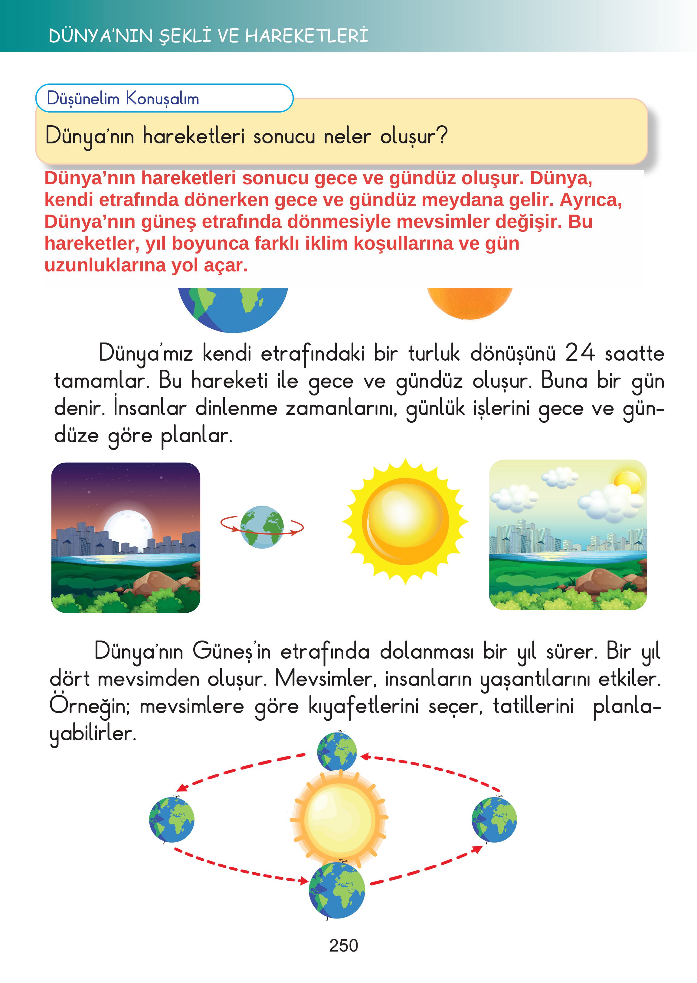 2. Sınıf Meb Yayınları Hayat Bilgisi Ders Kitabı Sayfa 250 Cevapları