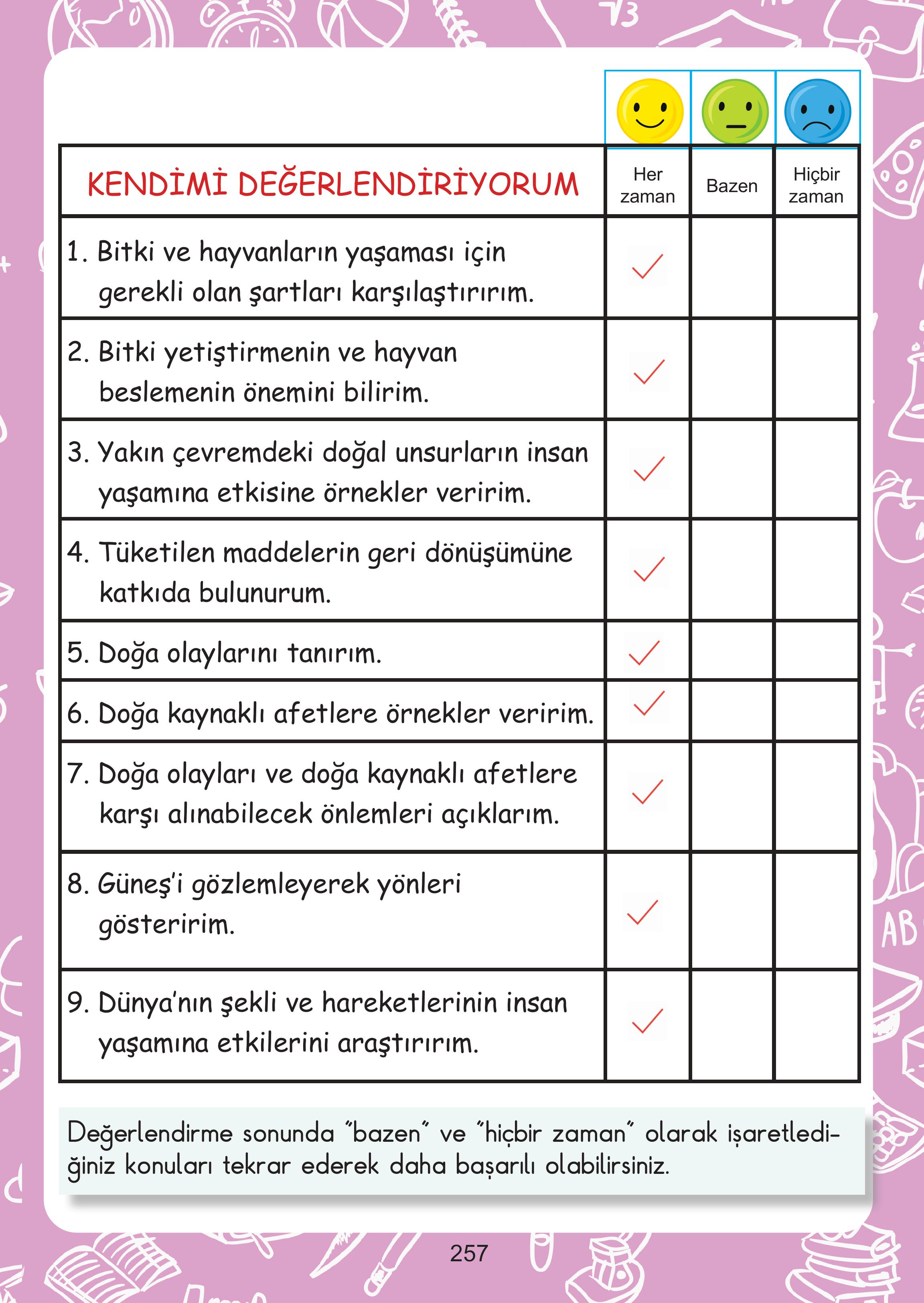 2. Sınıf Meb Yayınları Hayat Bilgisi Ders Kitabı Sayfa 257 Cevapları