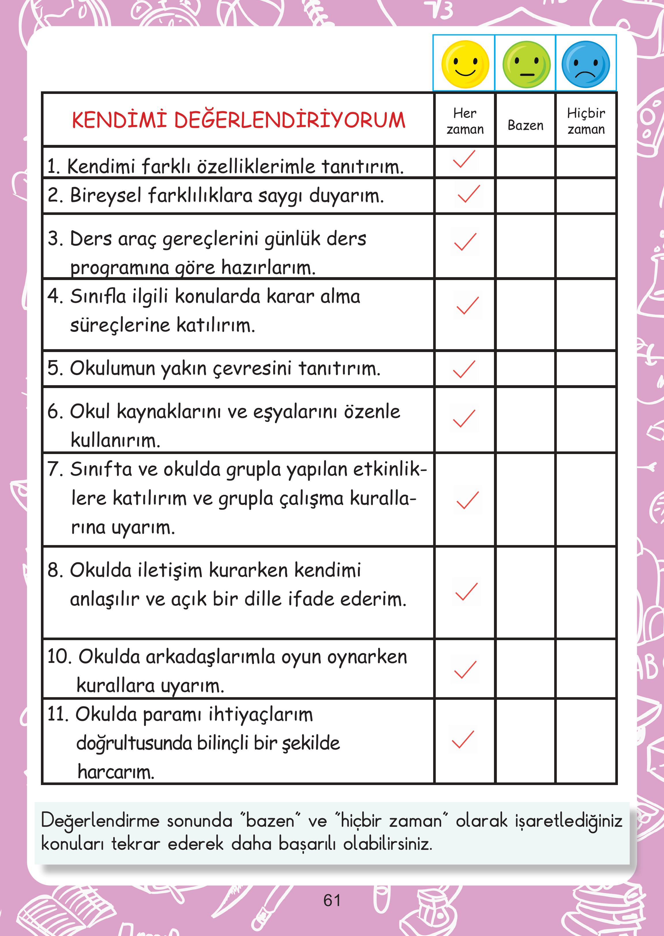 2. Sınıf Meb Yayınları Hayat Bilgisi Ders Kitabı Sayfa 61 Cevapları