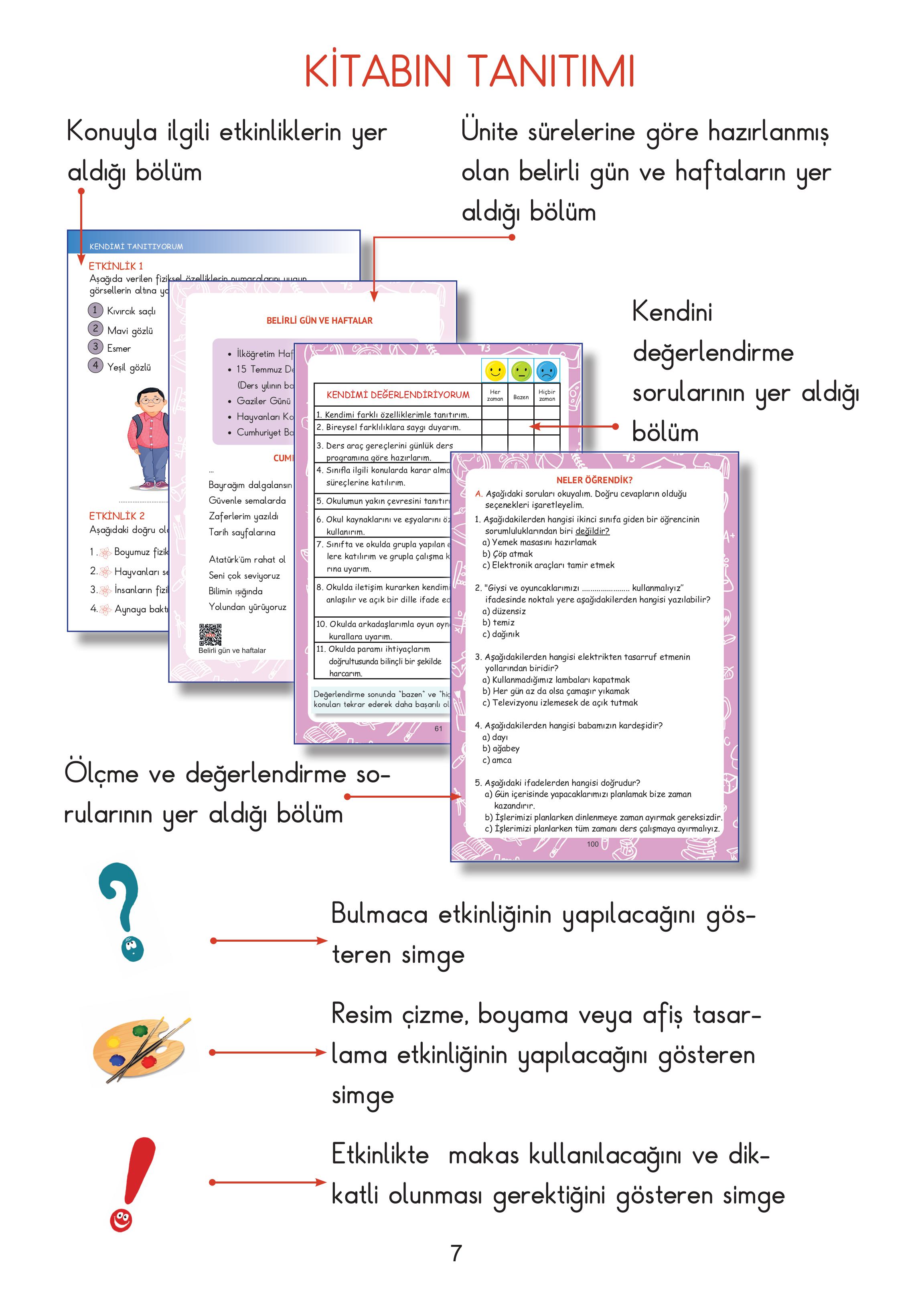 2. Sınıf Meb Yayınları Hayat Bilgisi Ders Kitabı Sayfa 7 Cevapları