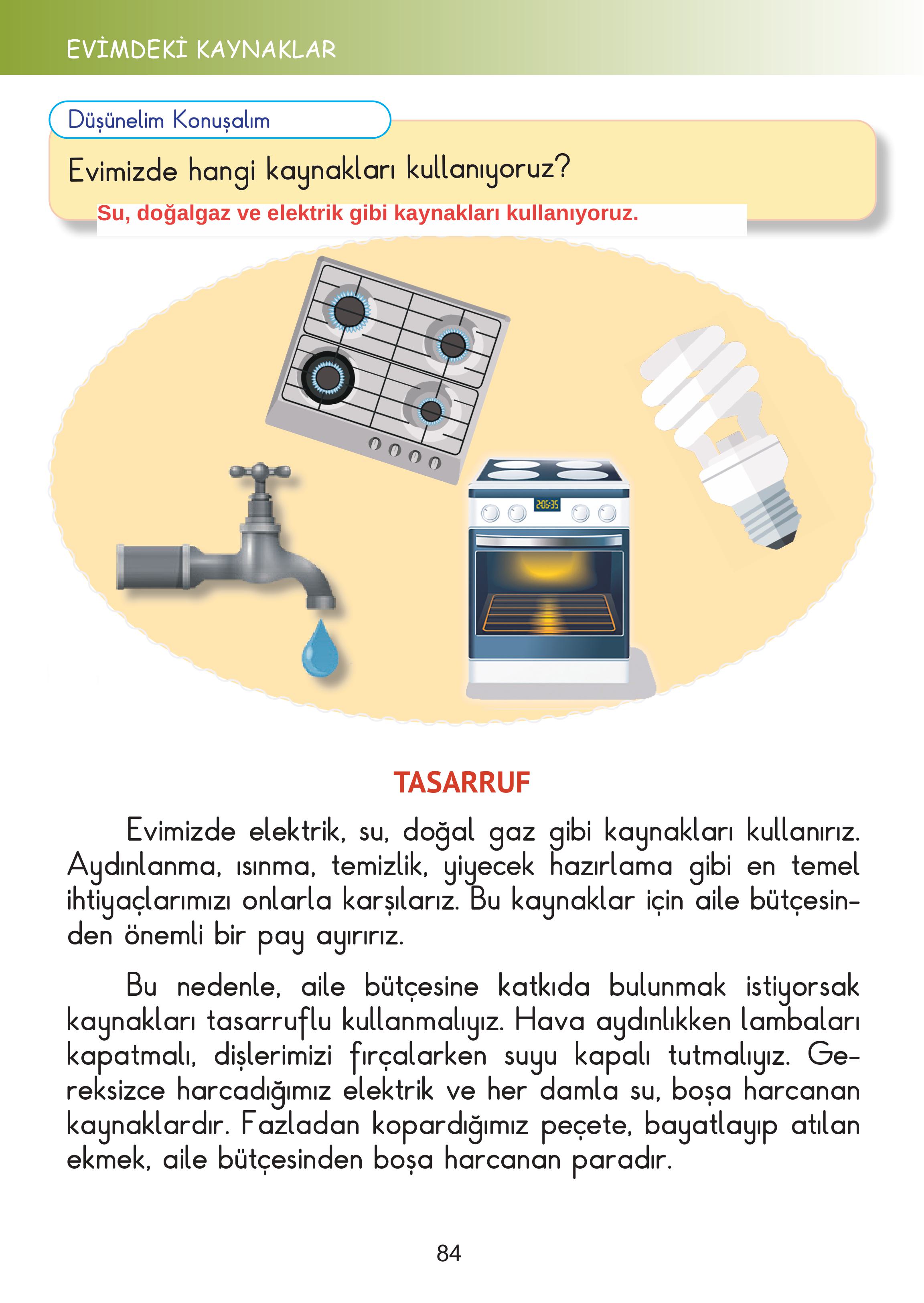 2. Sınıf Meb Yayınları Hayat Bilgisi Ders Kitabı Sayfa 84 Cevapları 2. Sınıf Meb Yayınları Hayat Bilgisi Ders Kitabı Sayfa 84 Cevapları