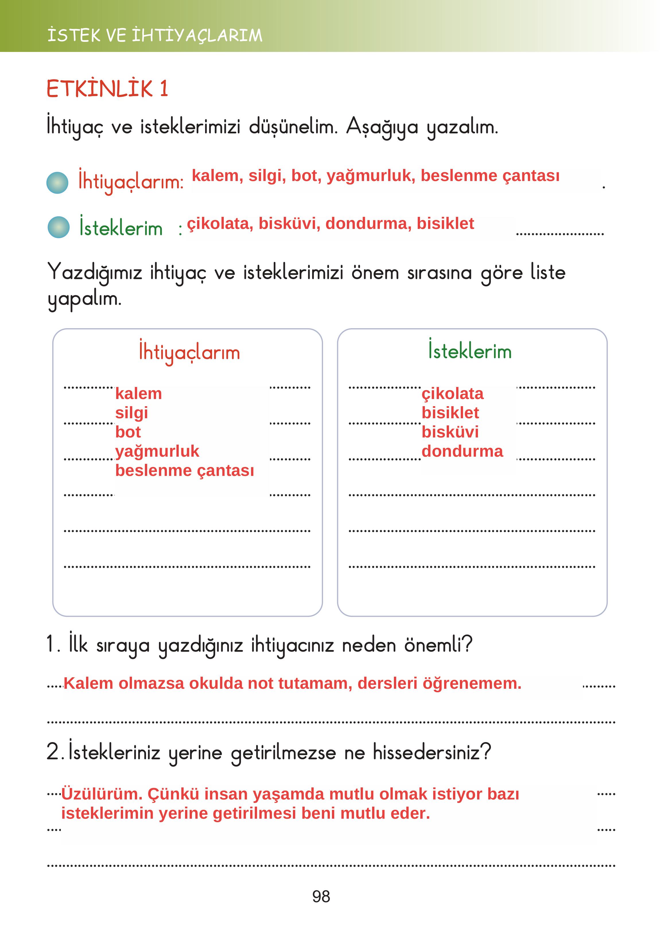 2. Sınıf Meb Yayınları Hayat Bilgisi Ders Kitabı Sayfa 98 Cevapları