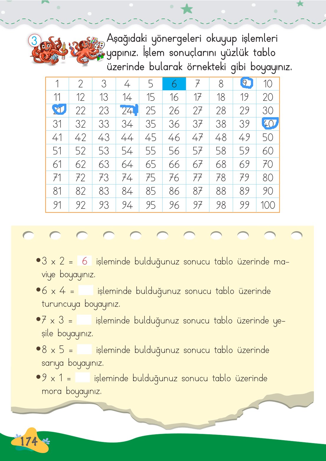 2. Sınıf Meb Yayınları Matematik Ders Kitabı Sayfa 175 Cevapları 2. Sınıf Meb Yayınları Matematik Ders Kitabı Sayfa 175 Cevapları