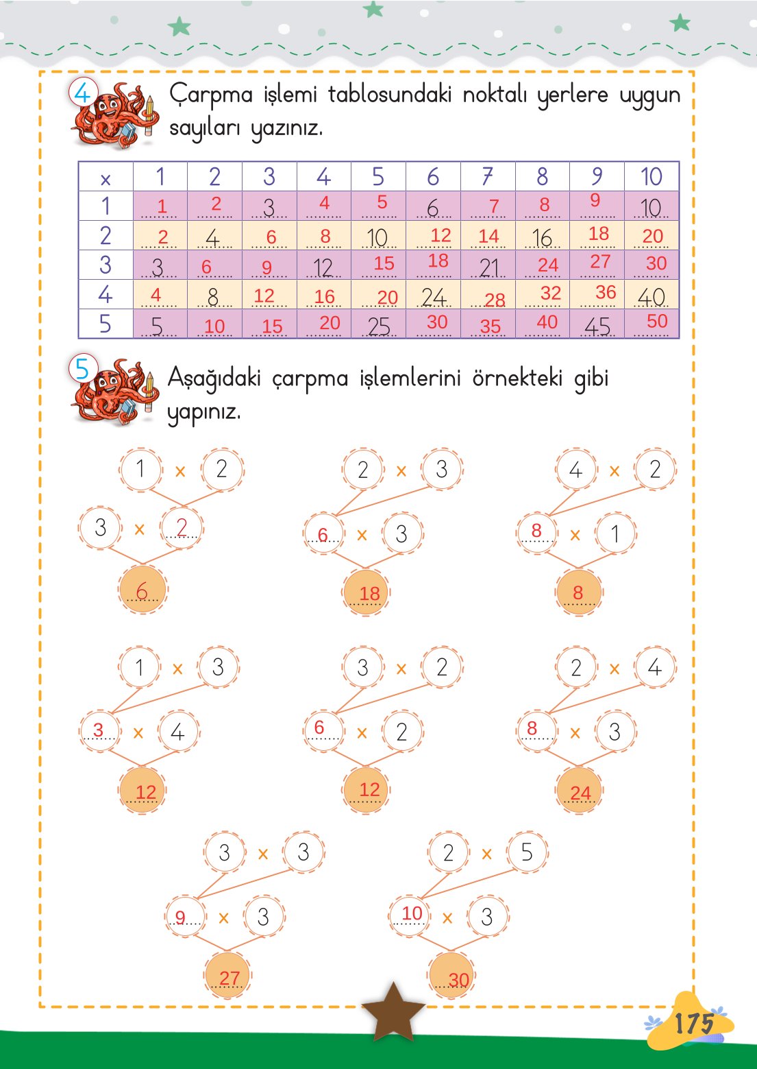 2. Sınıf Meb Yayınları Matematik Ders Kitabı Sayfa 176 Cevapları 2. Sınıf Meb Yayınları Matematik Ders Kitabı Sayfa 176 Cevapları