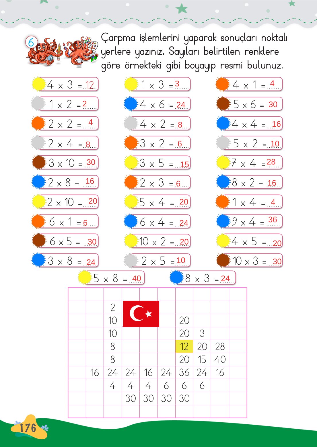 2. Sınıf Meb Yayınları Matematik Ders Kitabı Sayfa 177 Cevapları