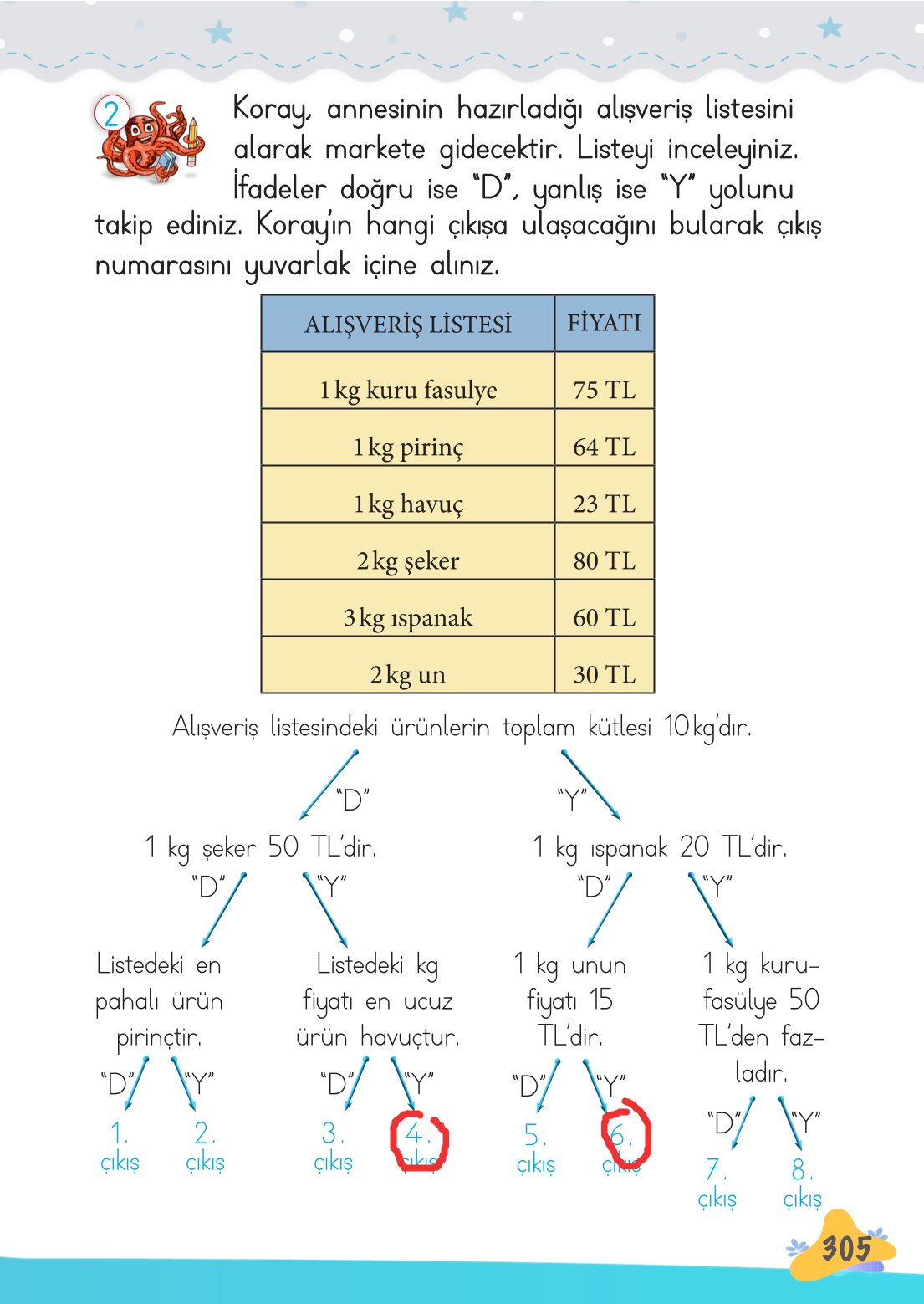 2. Sınıf Meb Yayınları Matematik Ders Kitabı Sayfa 306 Cevapları 2. Sınıf Meb Yayınları Matematik Ders Kitabı Sayfa 306 Cevapları