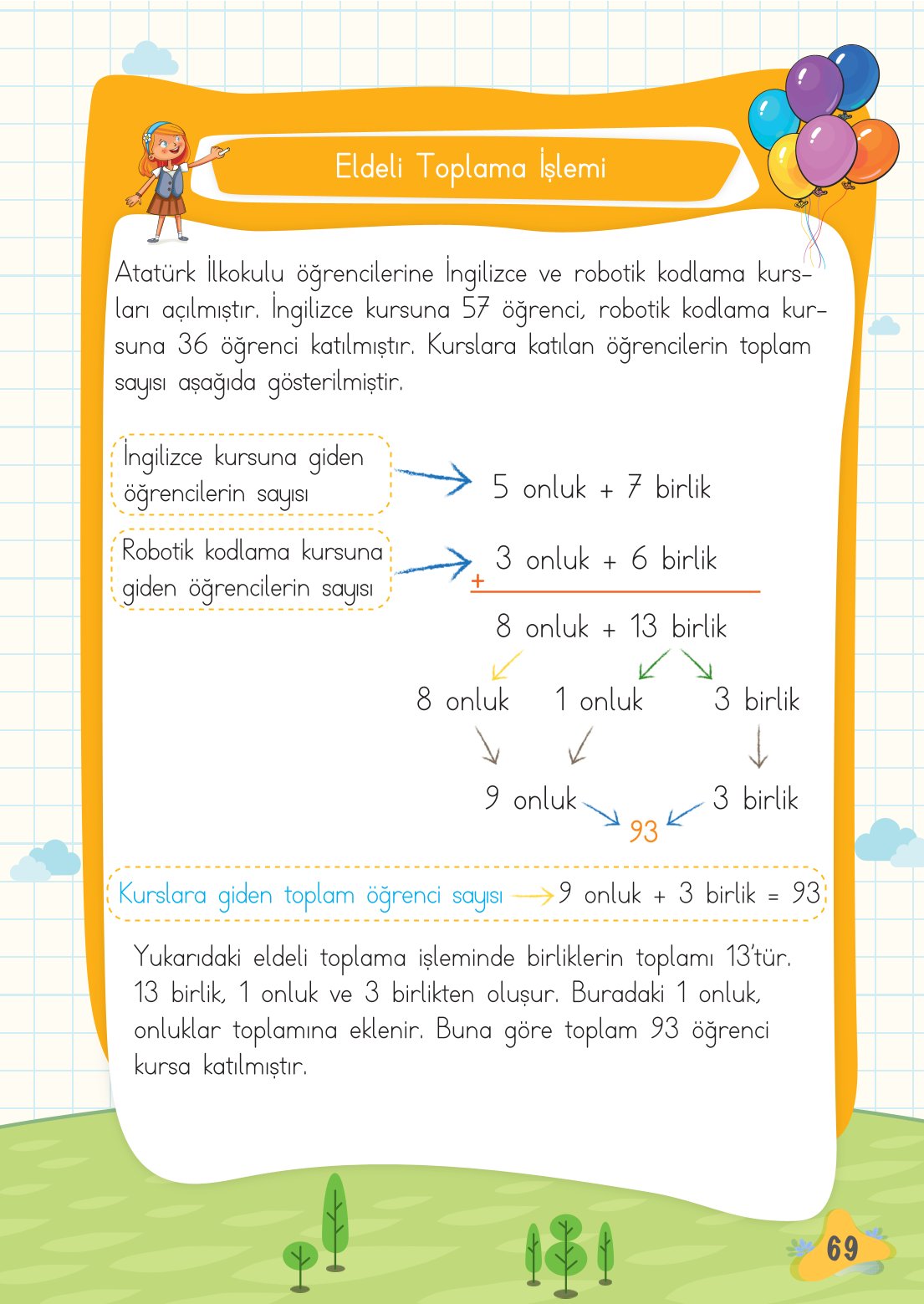 2. Sınıf Meb Yayınları Matematik Ders Kitabı Sayfa 70 Cevapları 2. Sınıf Meb Yayınları Matematik Ders Kitabı Sayfa 70 Cevapları