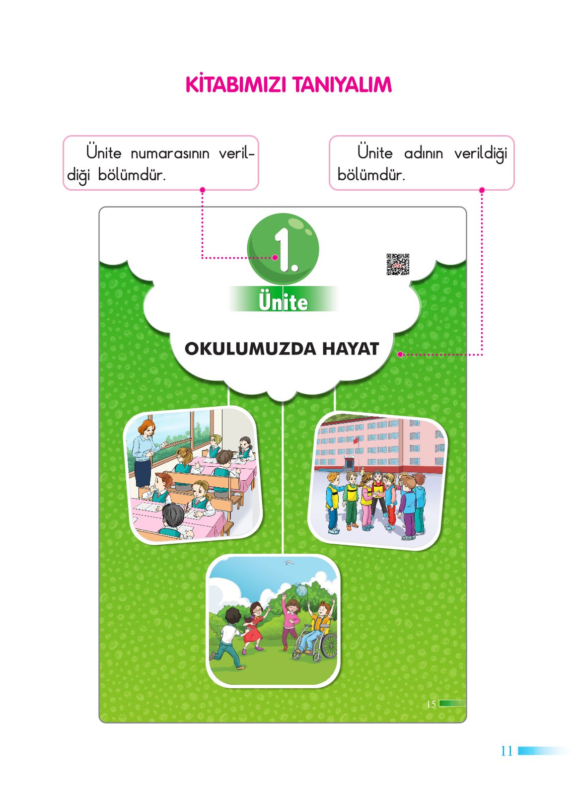 2. Sınıf Sdr Yayıncılık Hayat Bilgisi Ders Kitabı Sayfa 12 Cevapları 2. Sınıf Sdr Yayıncılık Hayat Bilgisi Ders Kitabı Sayfa 12 Cevapları