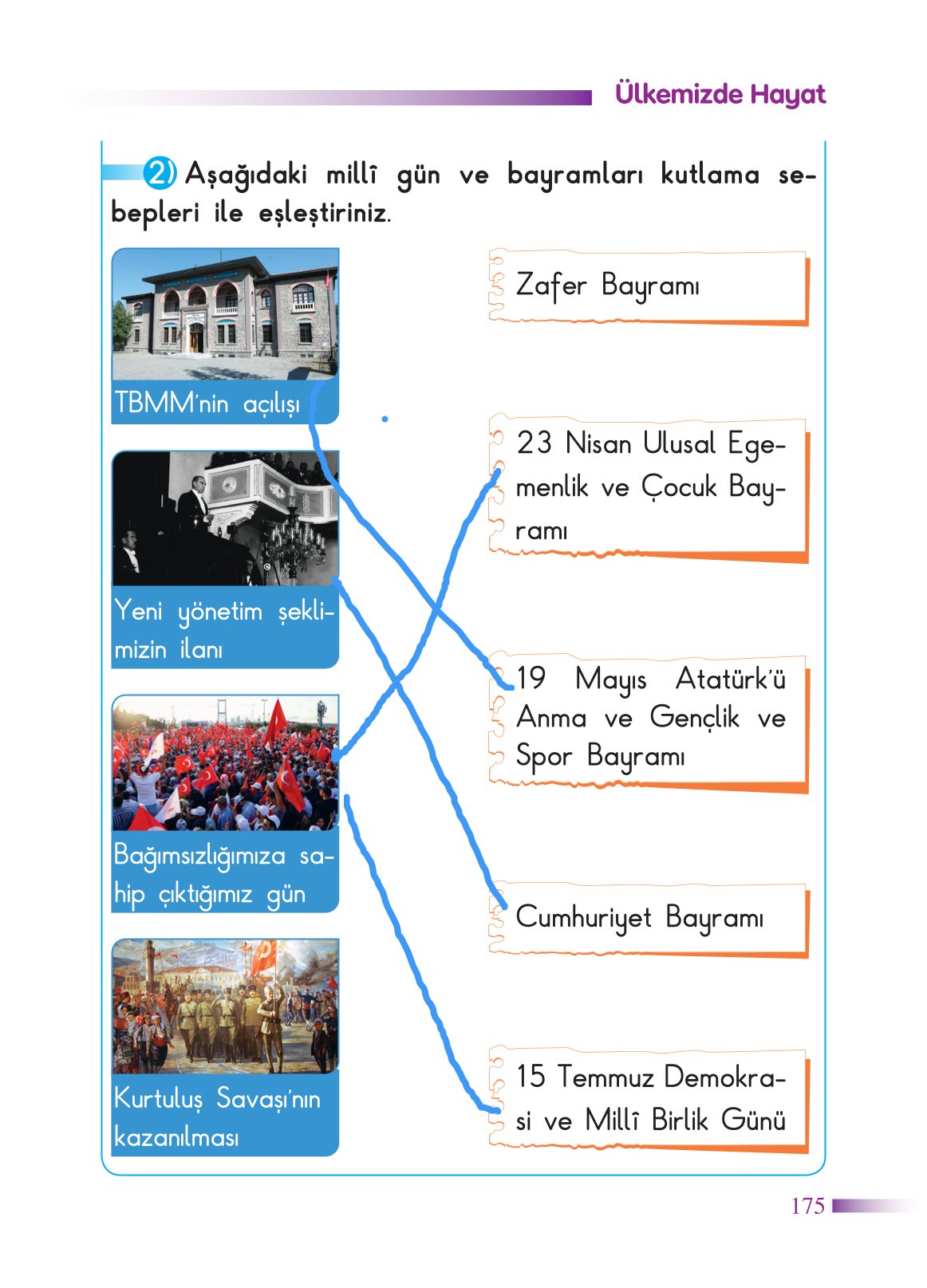 2. Sınıf Sdr Yayıncılık Hayat Bilgisi Ders Kitabı Sayfa 176 Cevapları