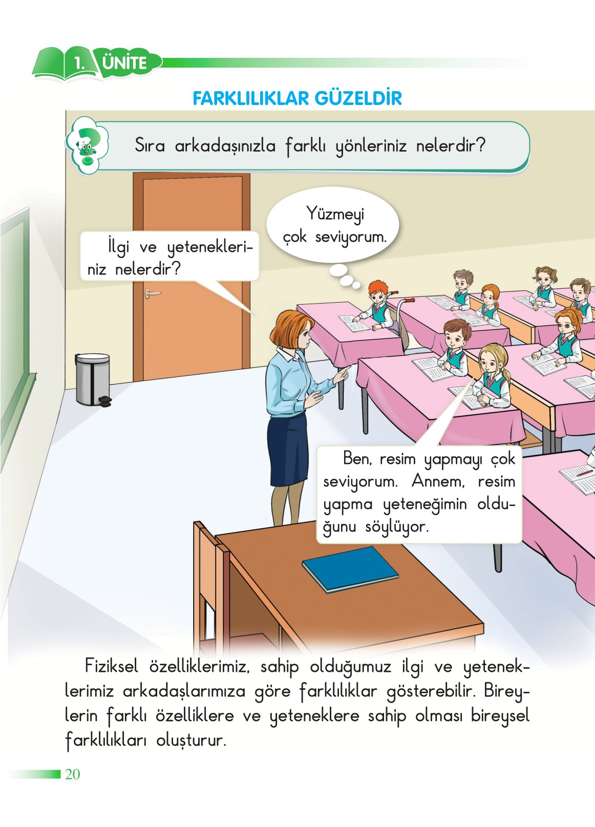 2. Sınıf Sdr Yayıncılık Hayat Bilgisi Ders Kitabı Sayfa 21 Cevapları 2. Sınıf Sdr Yayıncılık Hayat Bilgisi Ders Kitabı Sayfa 21 Cevapları