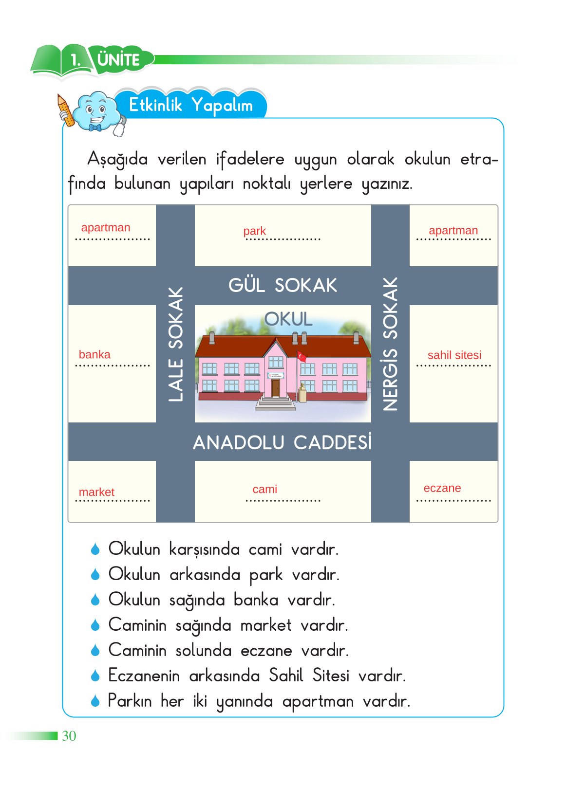 2. Sınıf Sdr Yayıncılık Hayat Bilgisi Ders Kitabı Sayfa 31 Cevapları 2. Sınıf Sdr Yayıncılık Hayat Bilgisi Ders Kitabı Sayfa 31 Cevapları